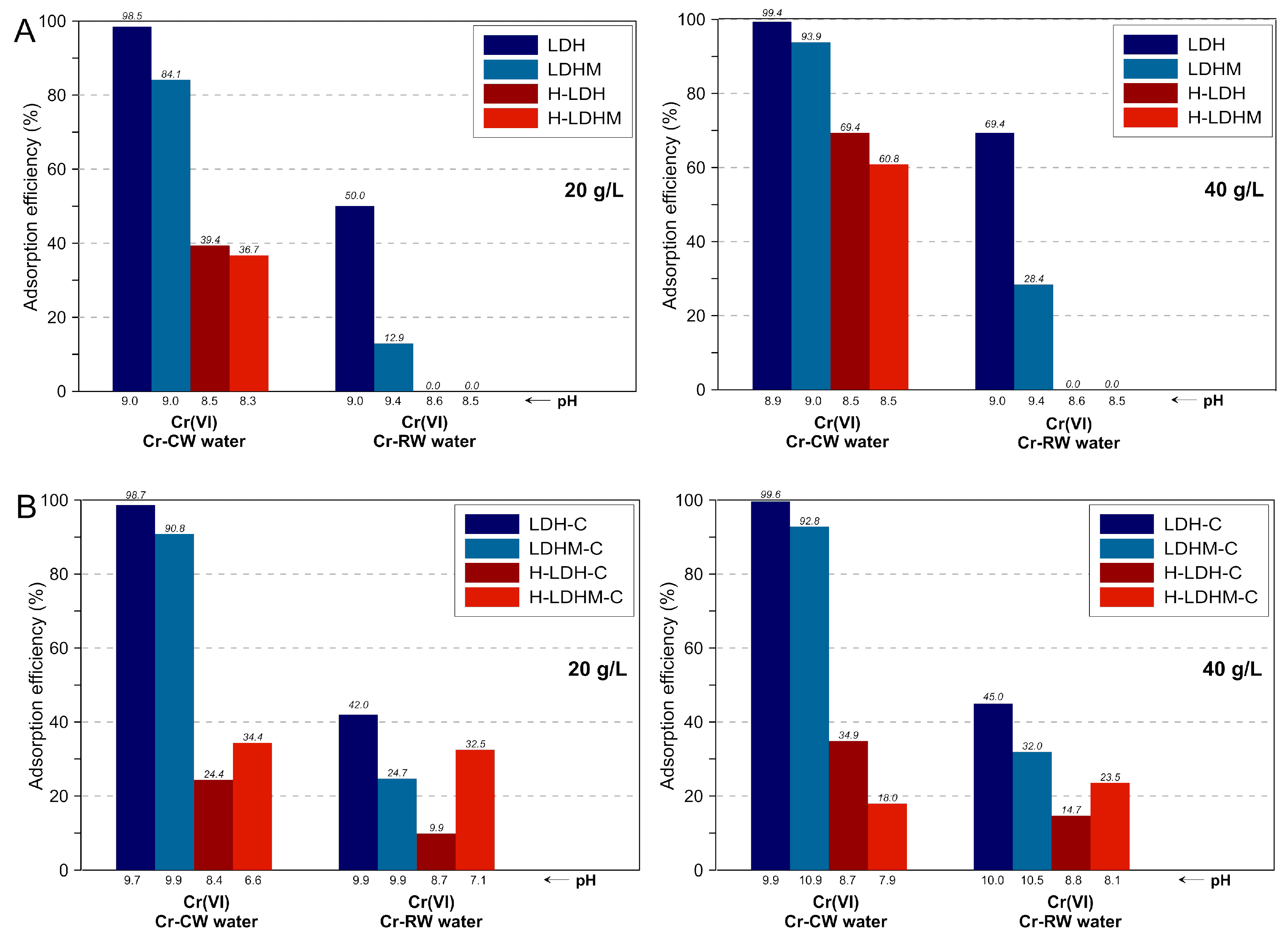 Materials 12 01373 g007 Materials 12 01373 g007