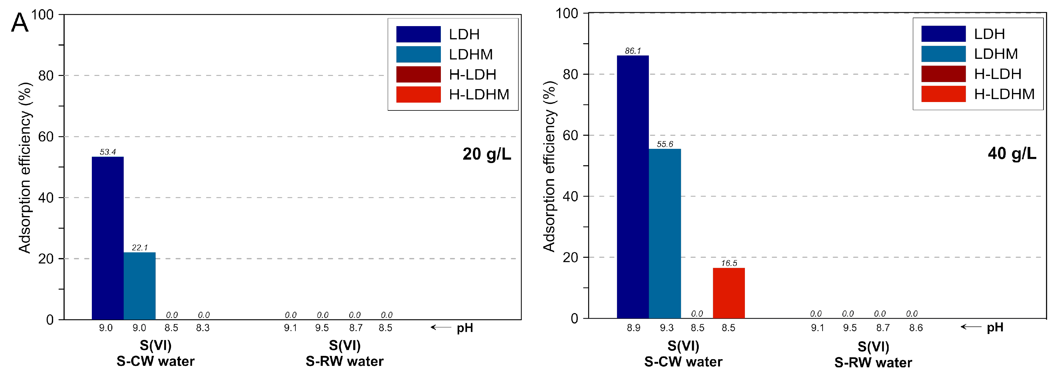Materials 12 01373 g008a Materials 12 01373 g008a