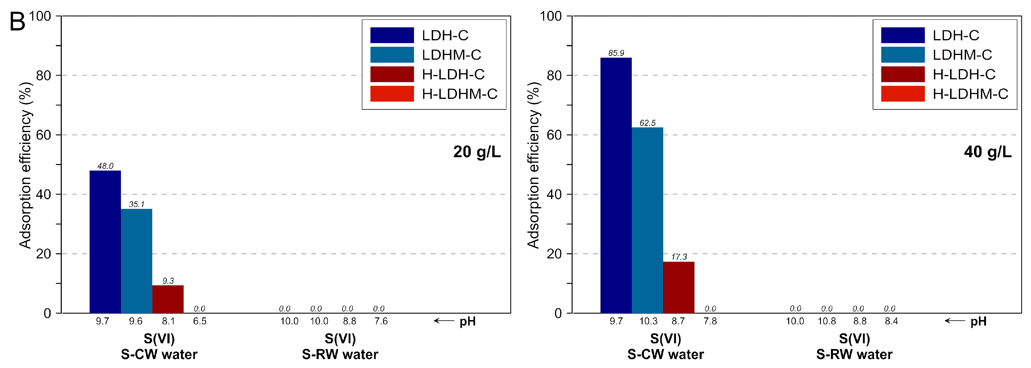 Materials 12 01373 g008b Materials 12 01373 g008b