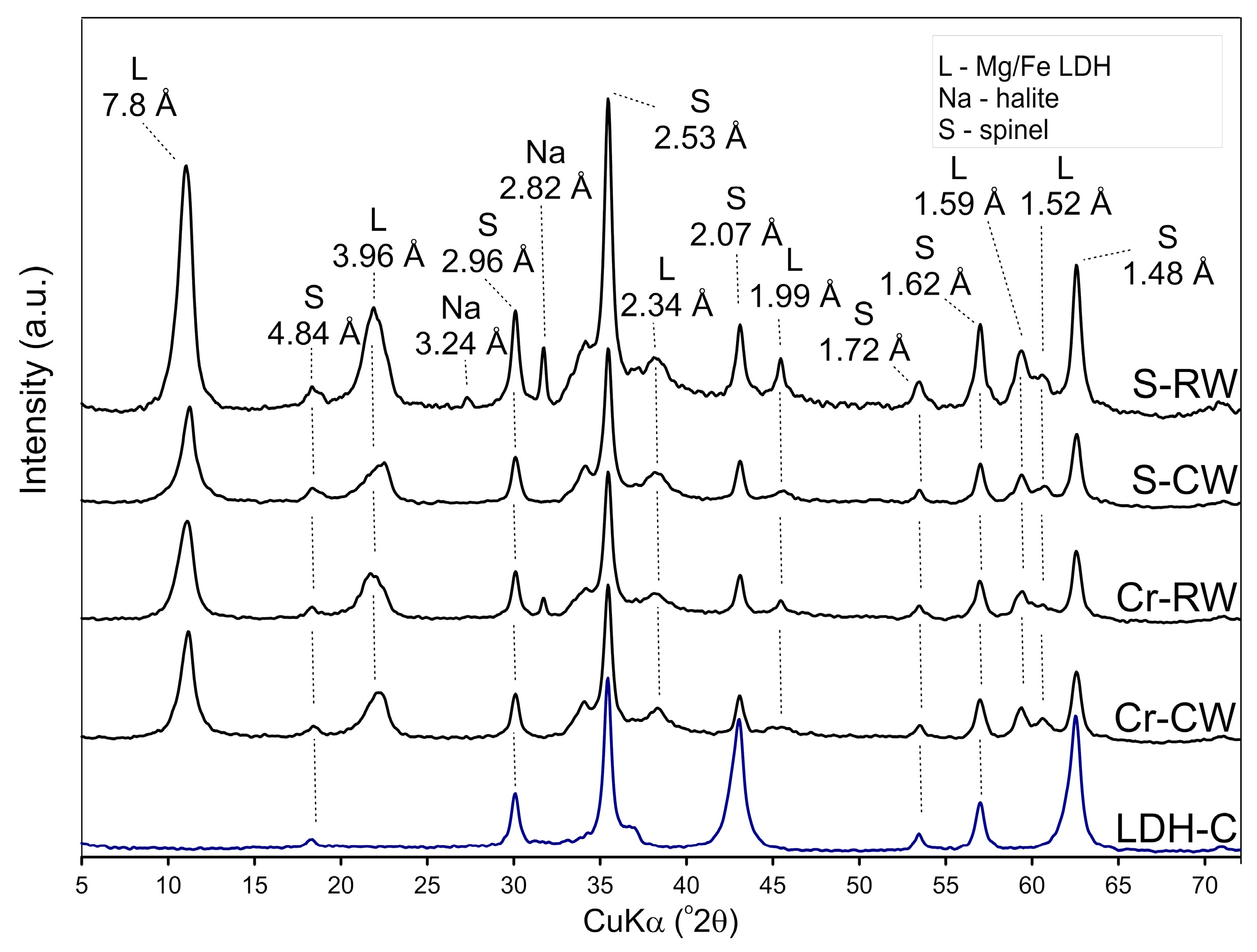 Materials 12 01373 g009 Materials 12 01373 g009