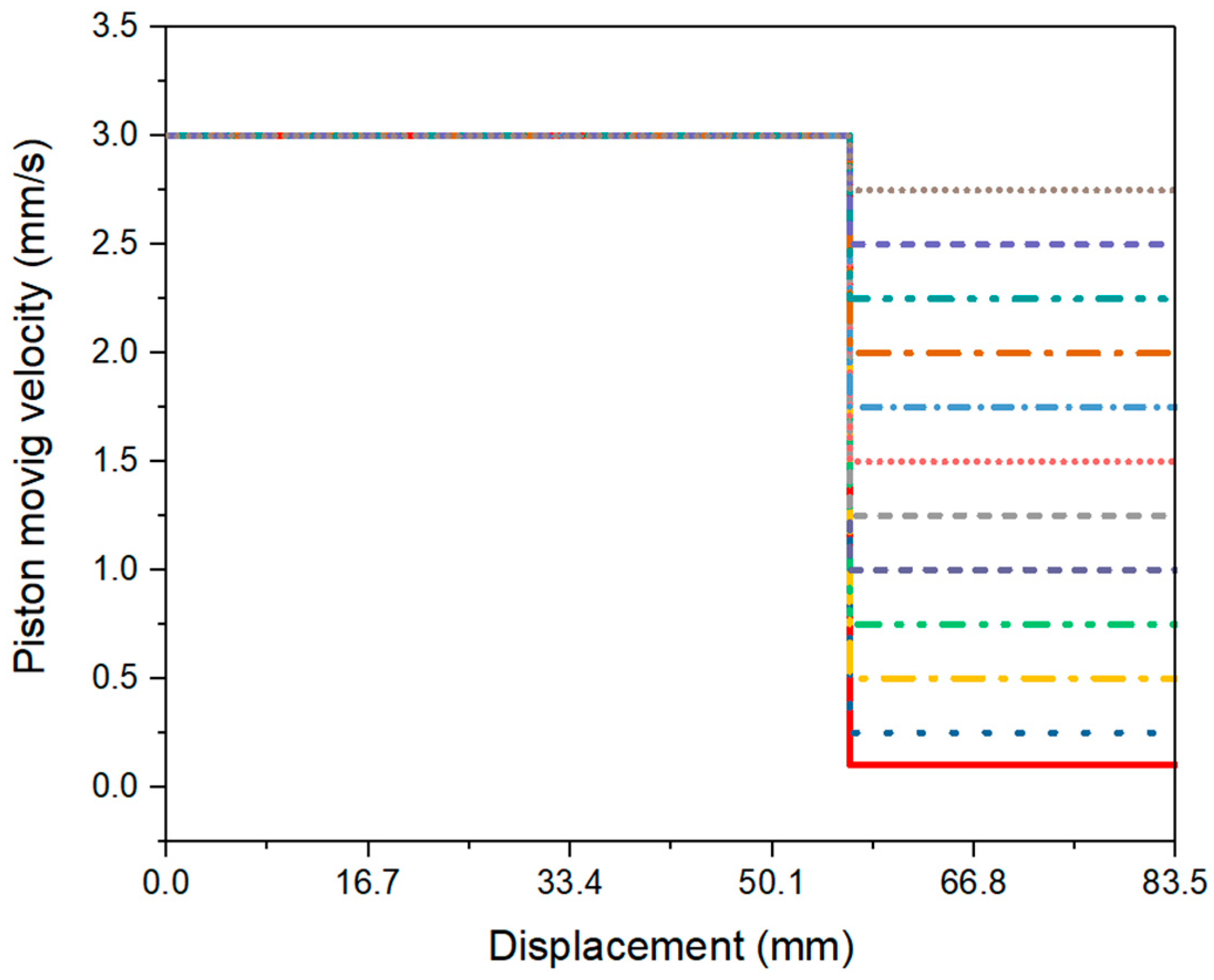 Materials 12 01374 g006 Materials 12 01374 g006