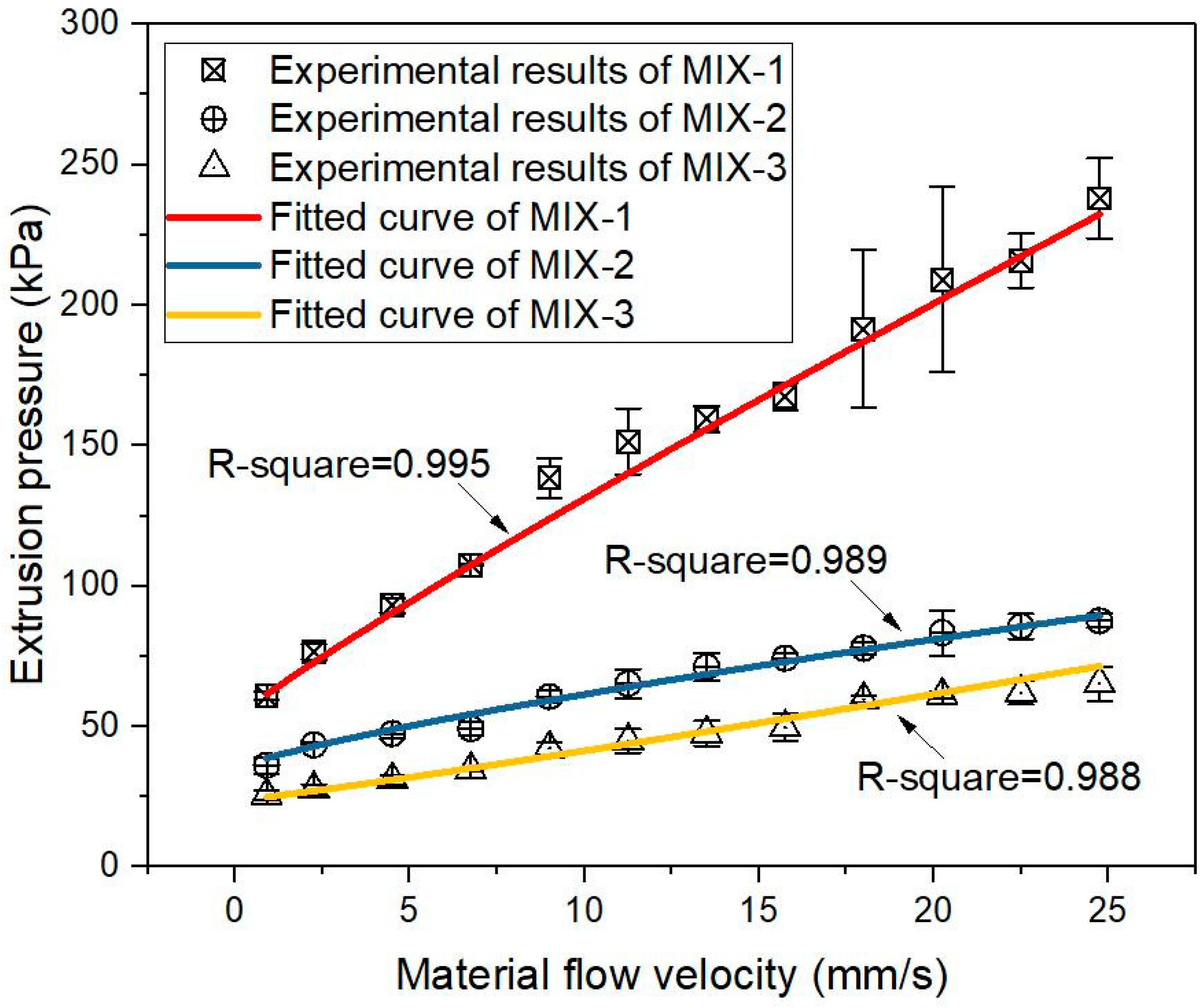 Materials 12 01374 g010 Materials 12 01374 g010