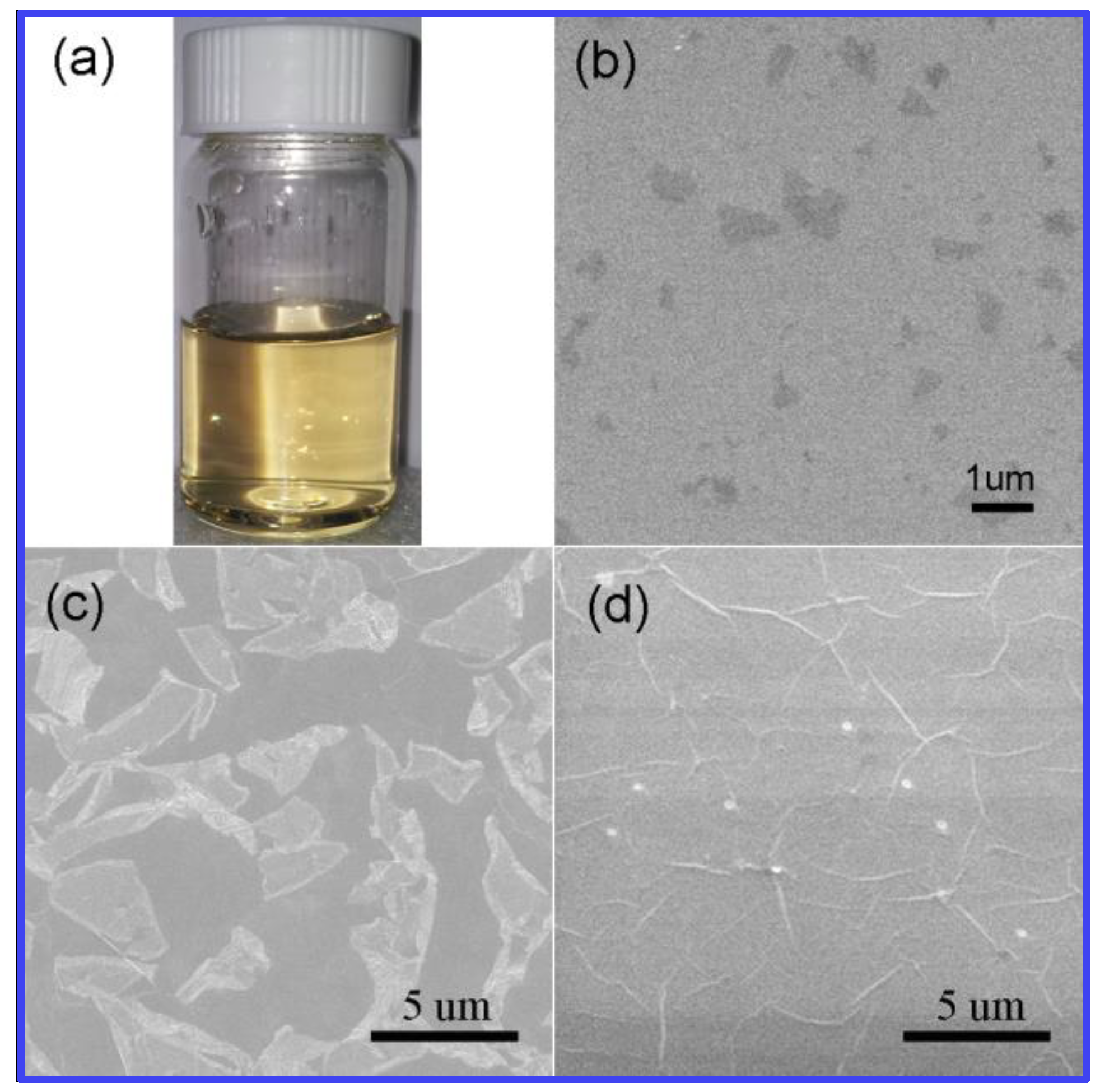 Materials 12 01376 g003 Materials 12 01376 g003