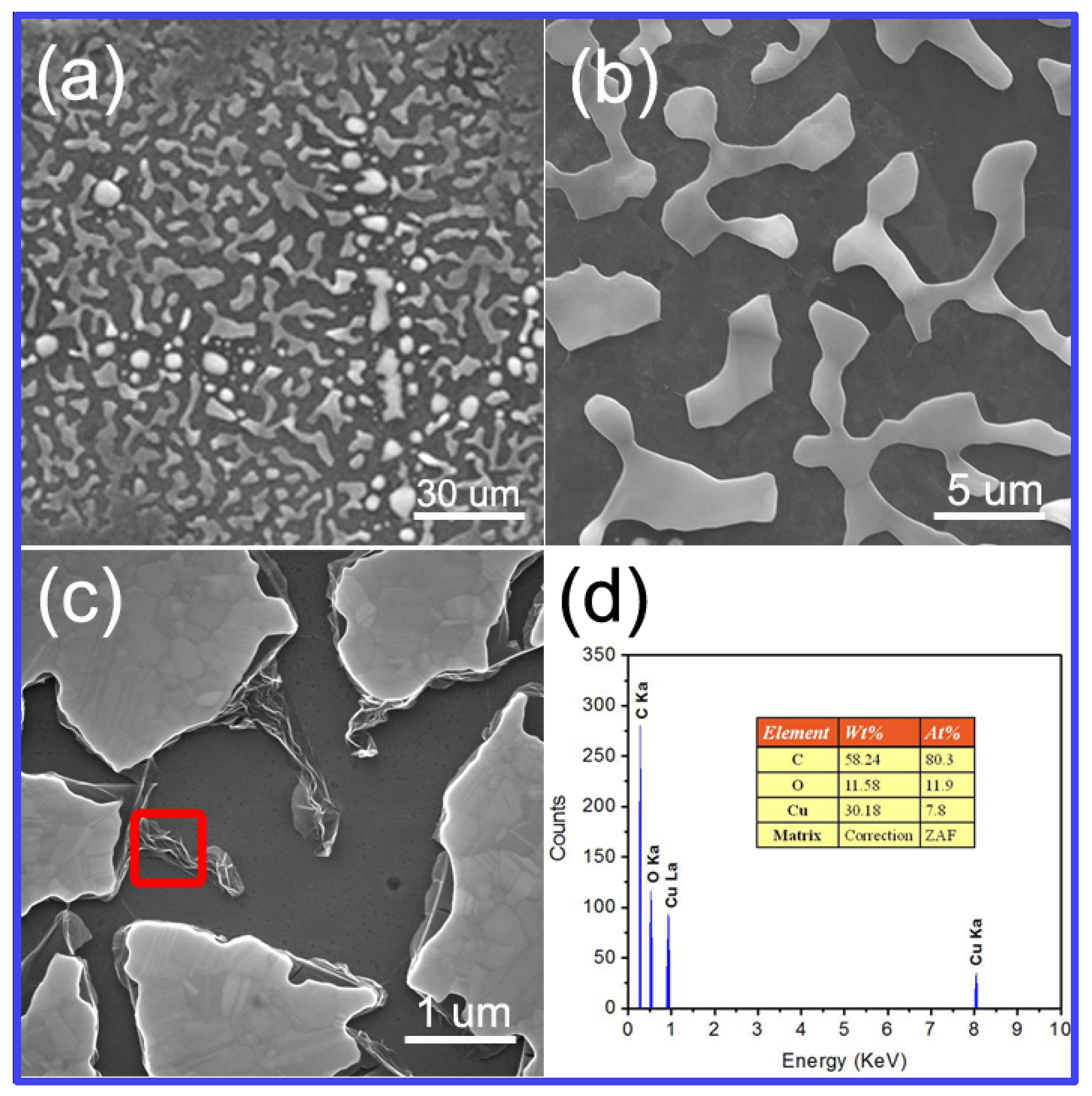 Materials 12 01376 g006 Materials 12 01376 g006