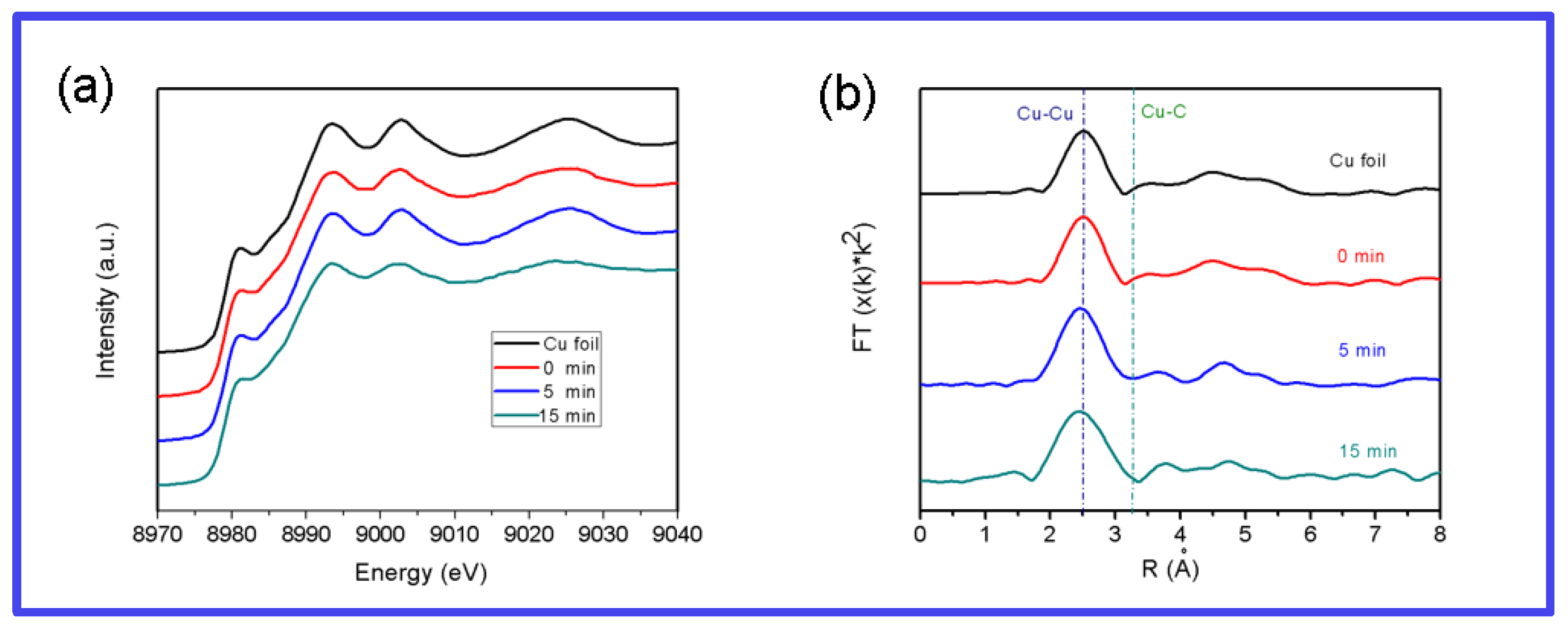 Materials 12 01376 g008 Materials 12 01376 g008