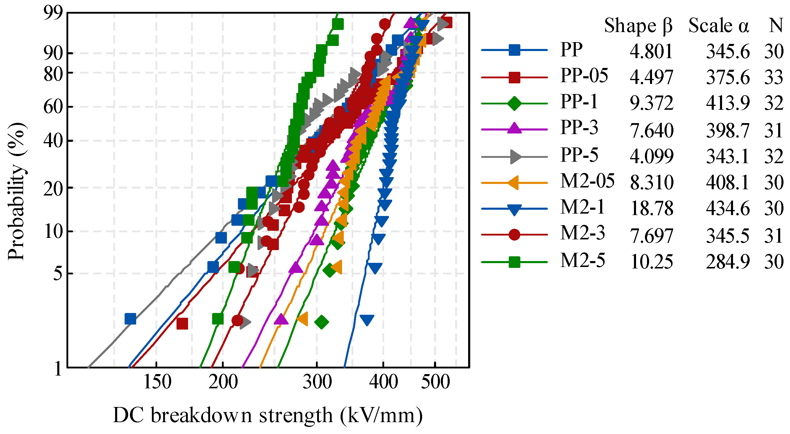 Materials 12 01378 g002