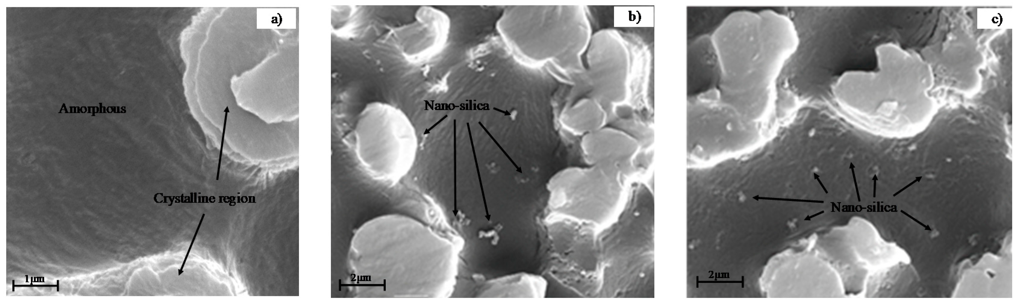 Materials 12 01378 g003