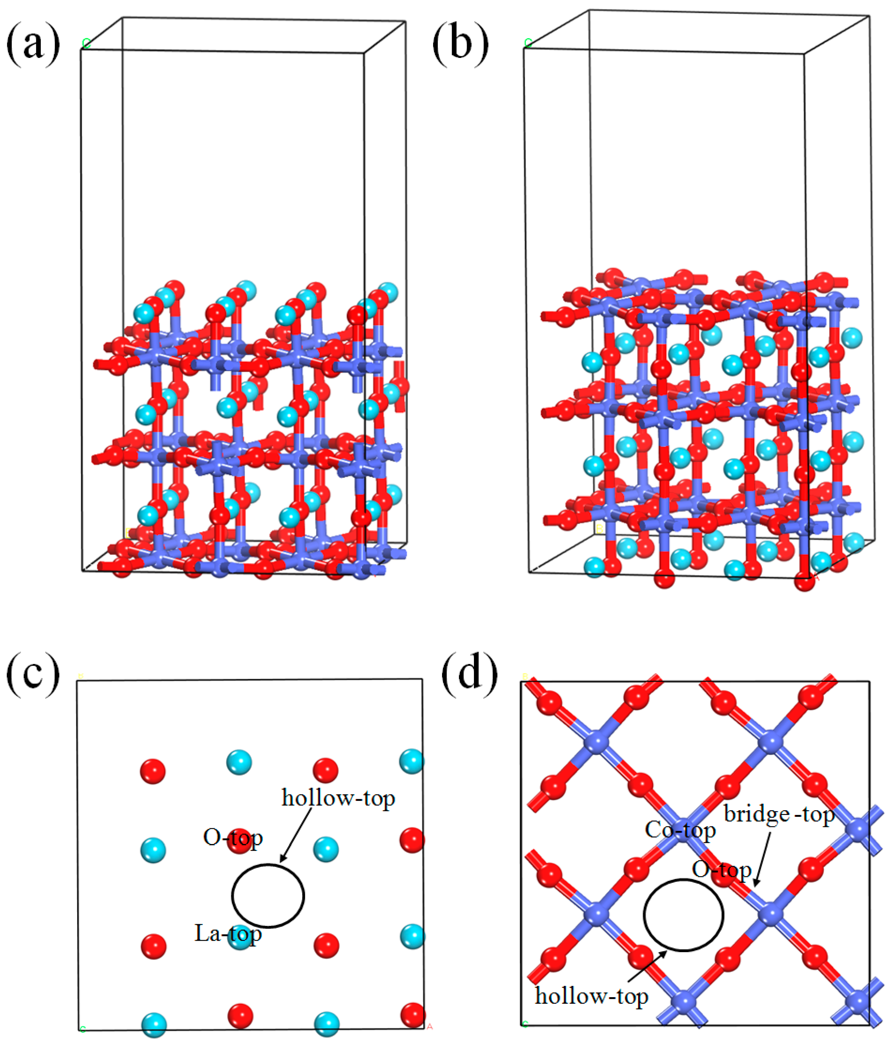 Materials 12 01379 g002