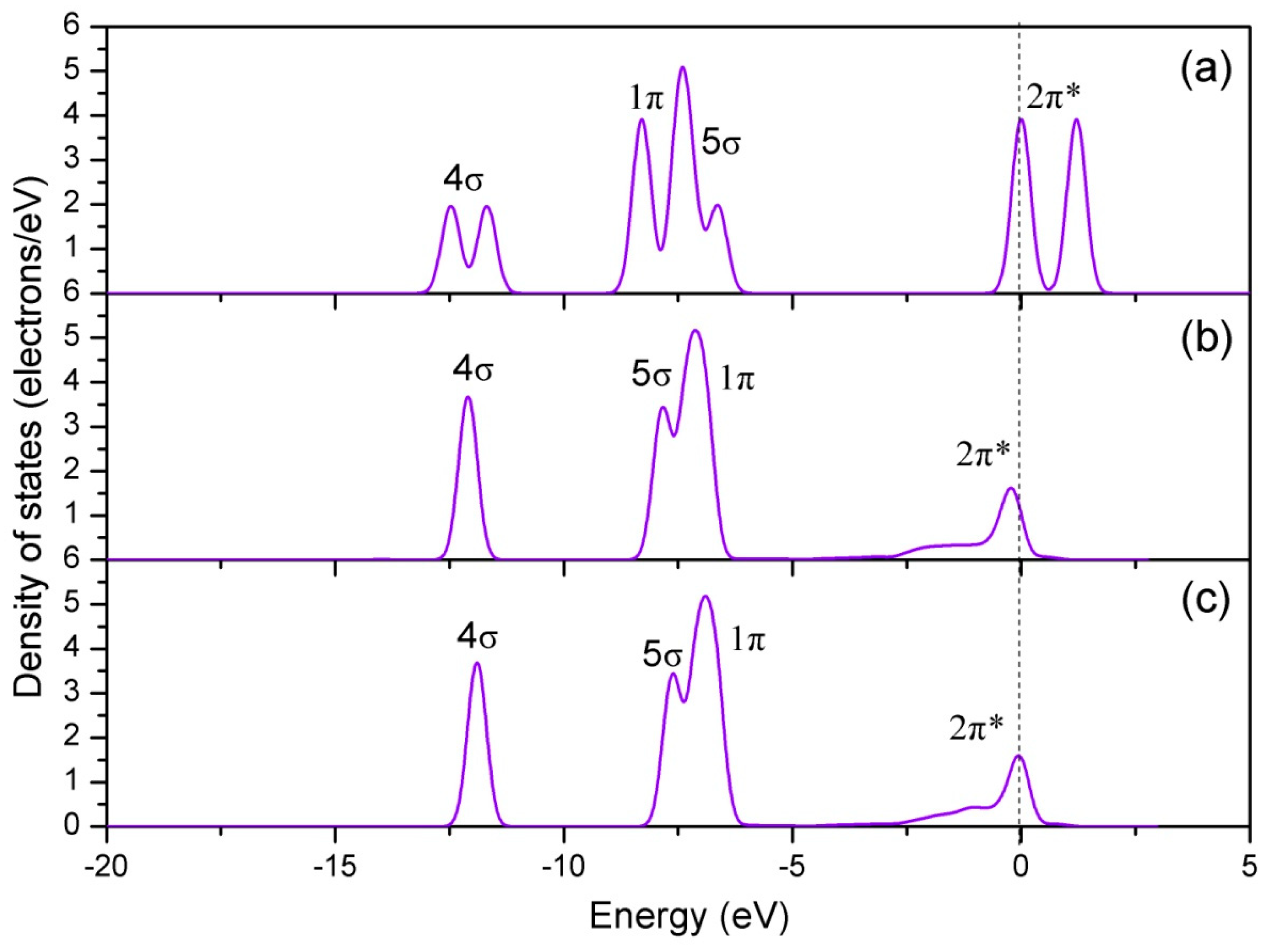 Materials 12 01379 g006