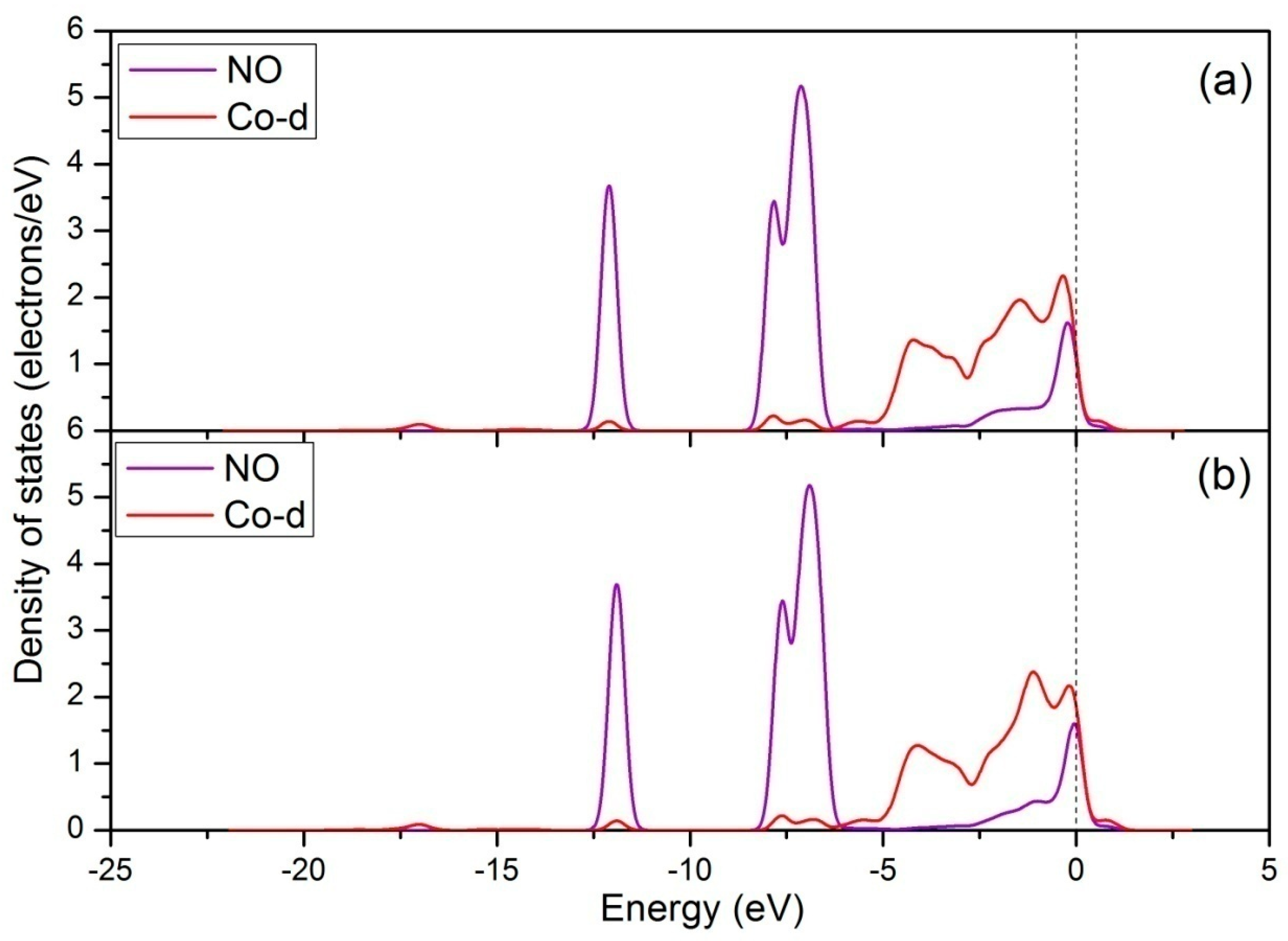Materials 12 01379 g008