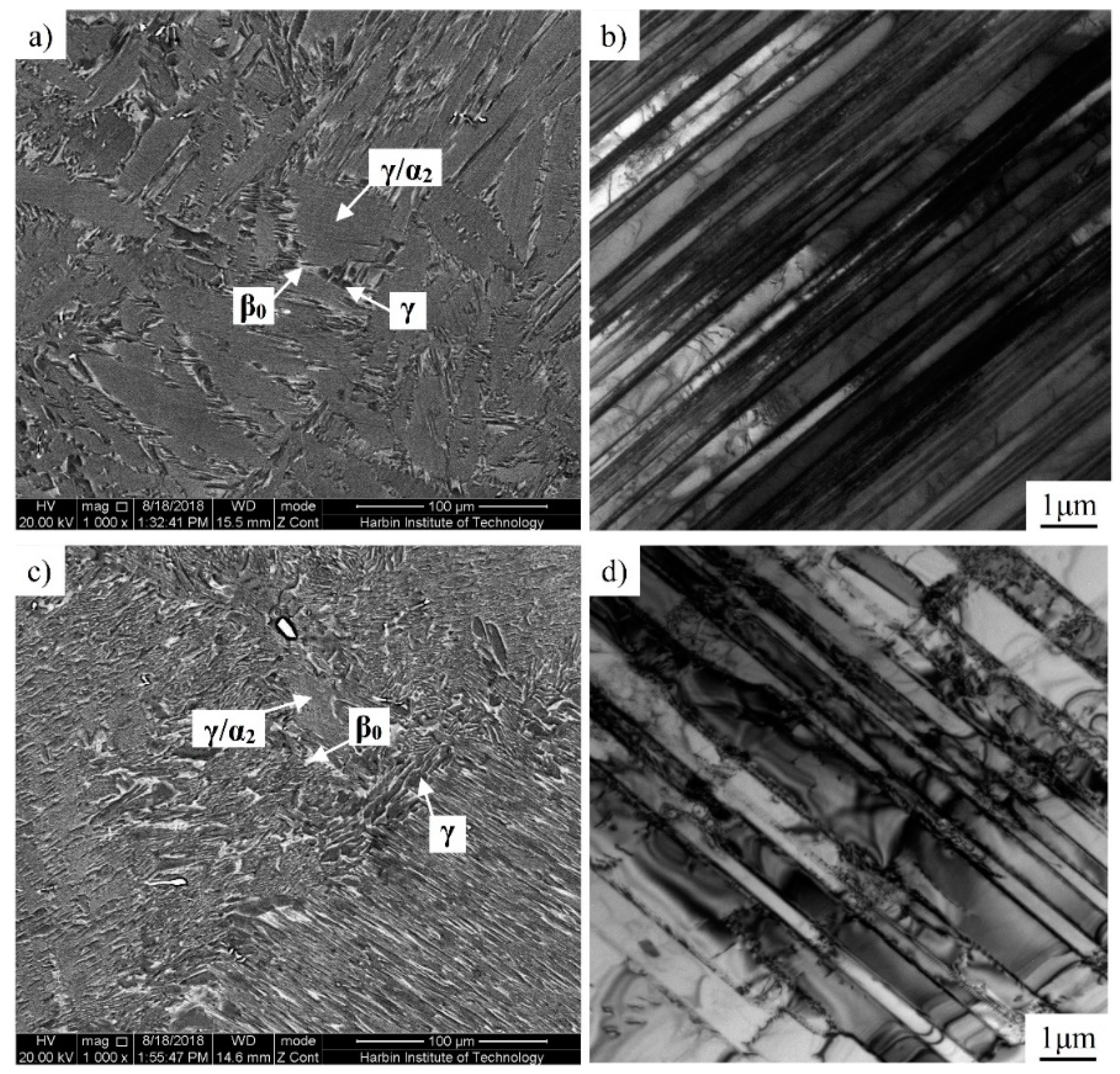 Materials 12 01381 g002 Materials 12 01381 g002