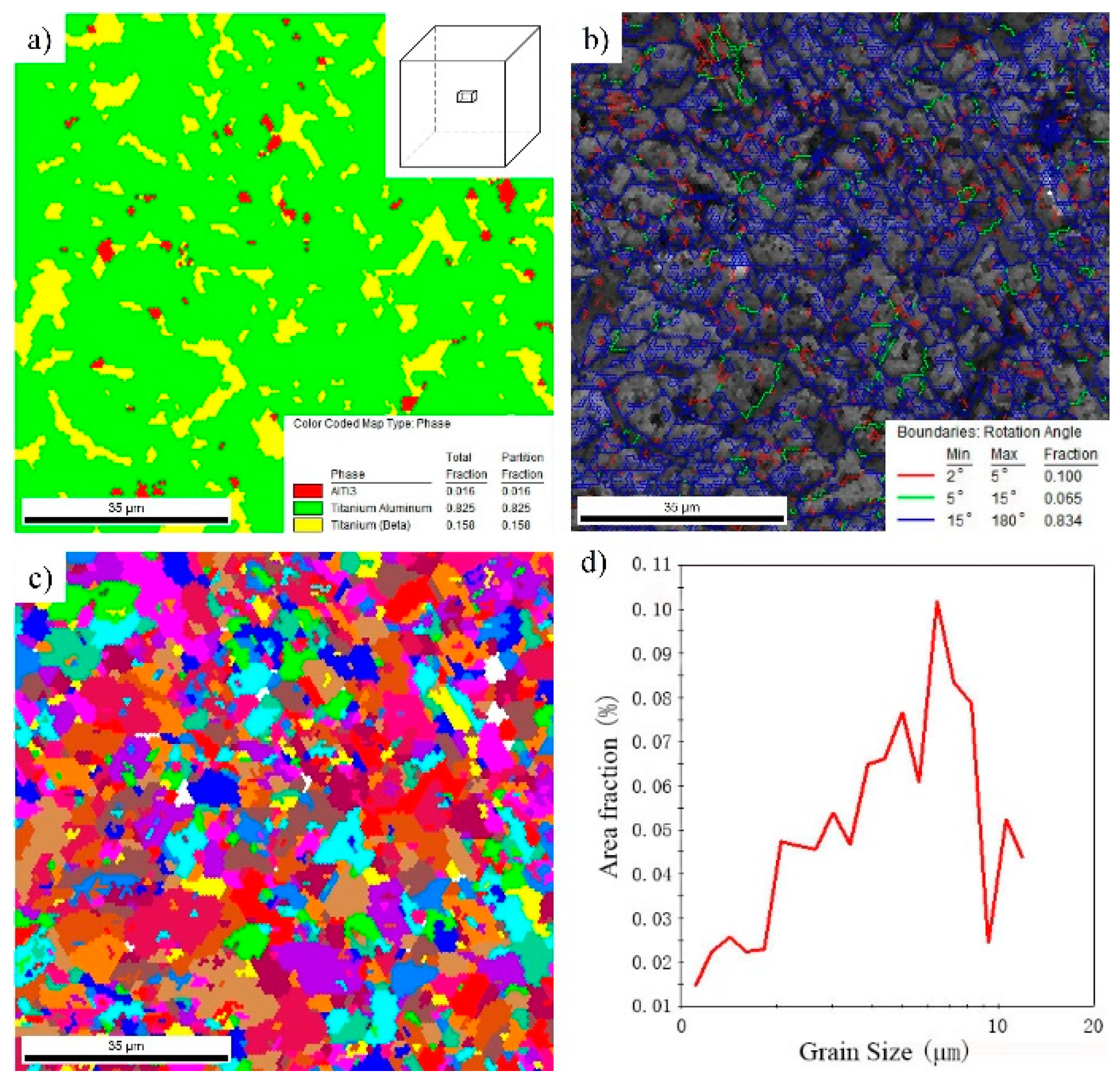 Materials 12 01381 g007 Materials 12 01381 g007