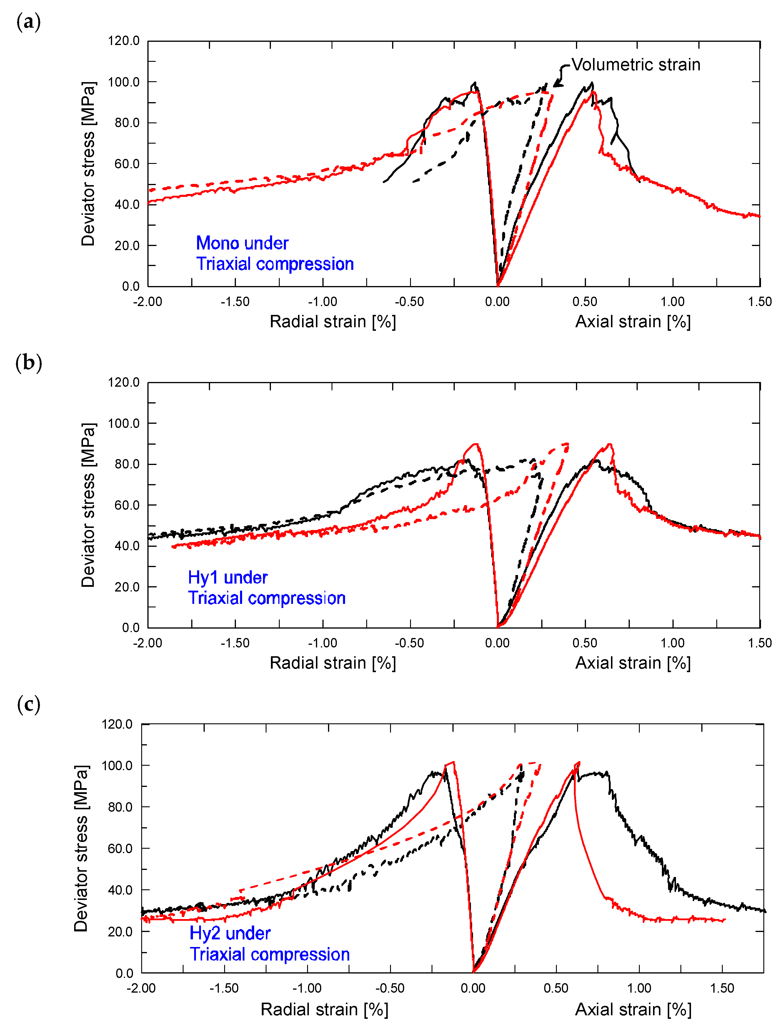 Materials 12 01382 g006