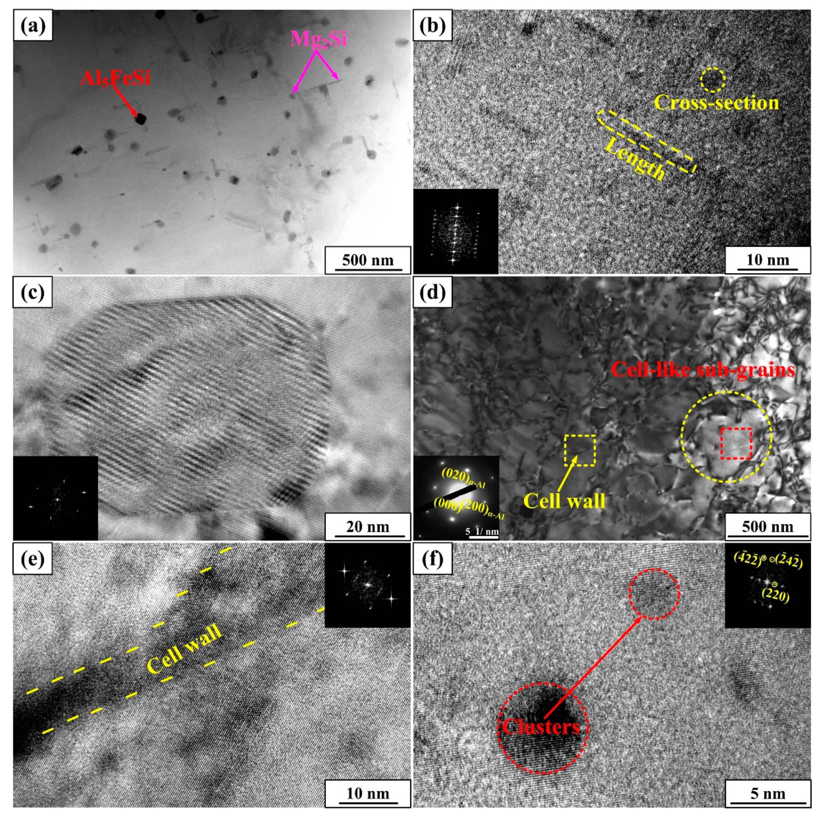 Materials 12 01383 g005