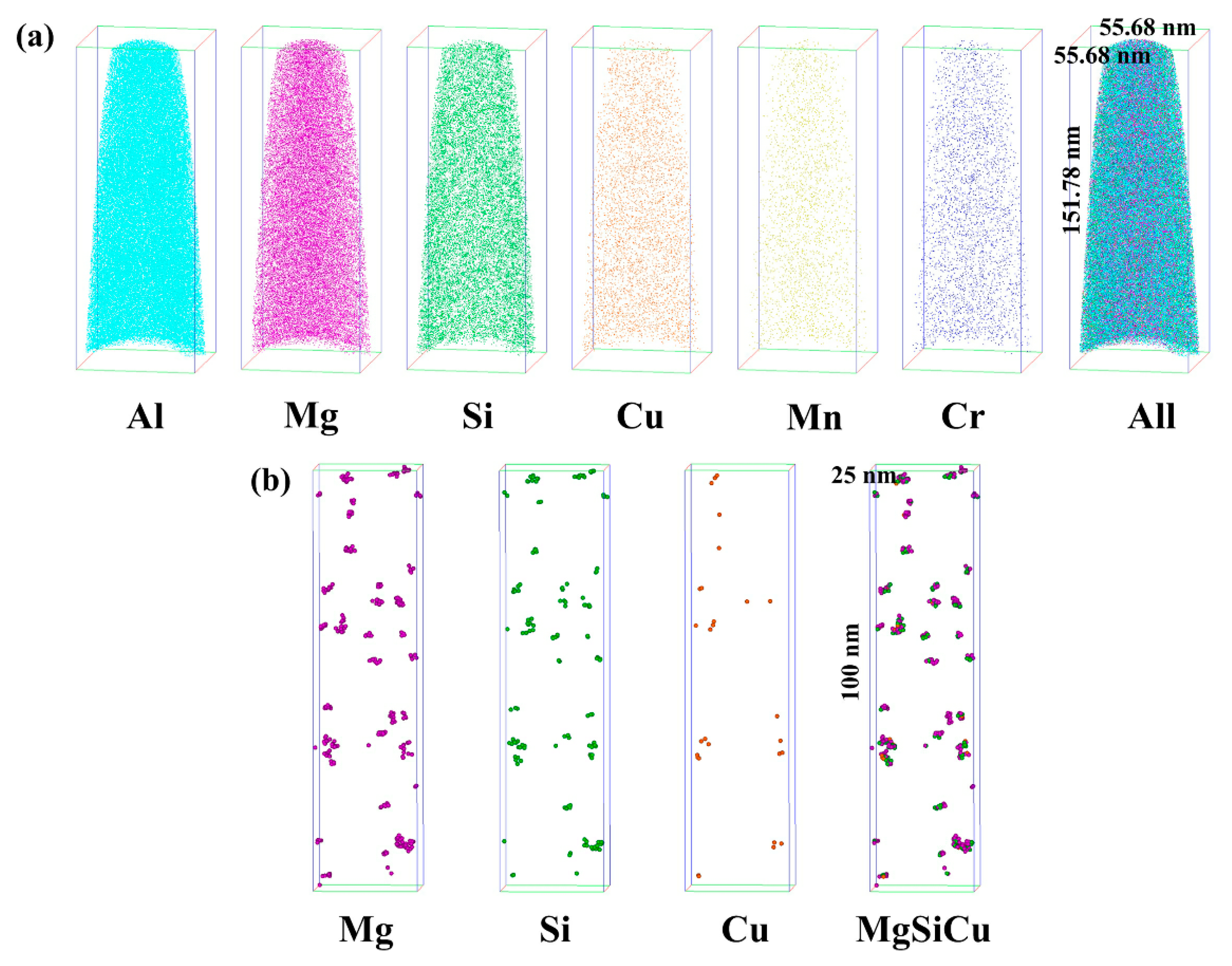 Materials 12 01383 g006
