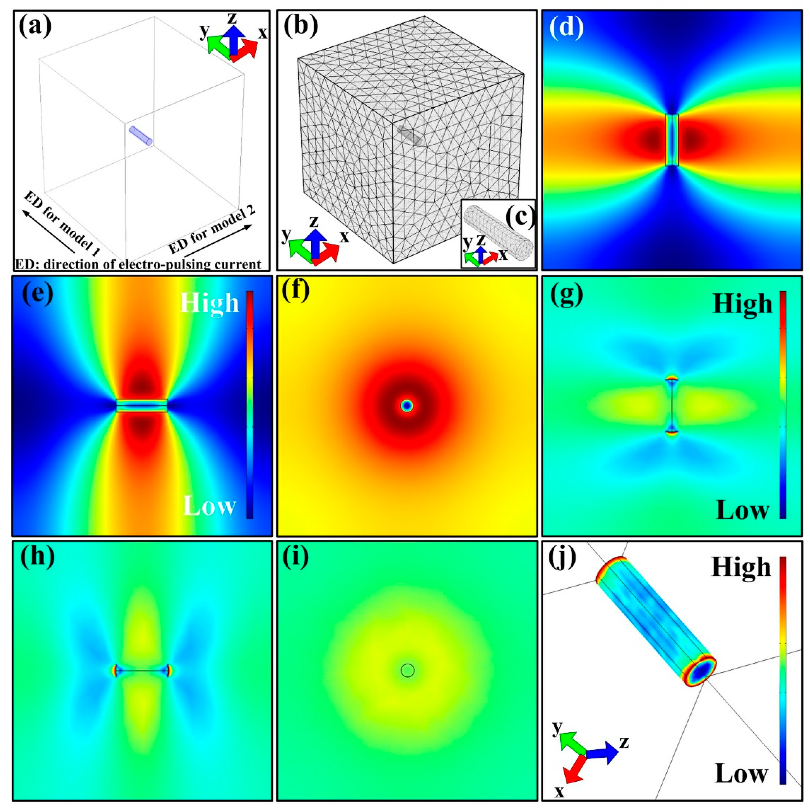 Materials 12 01383 g008