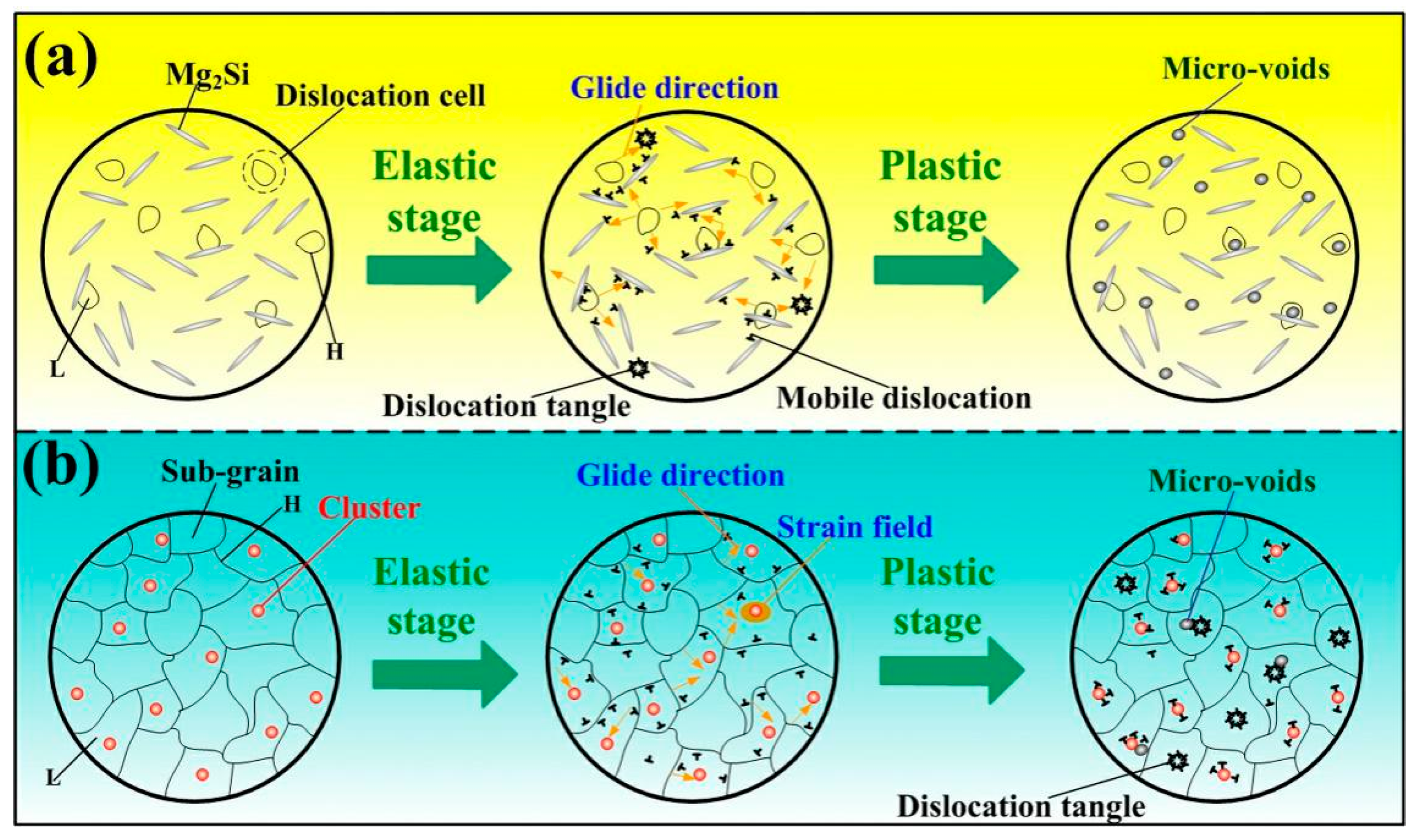 Materials 12 01383 g011