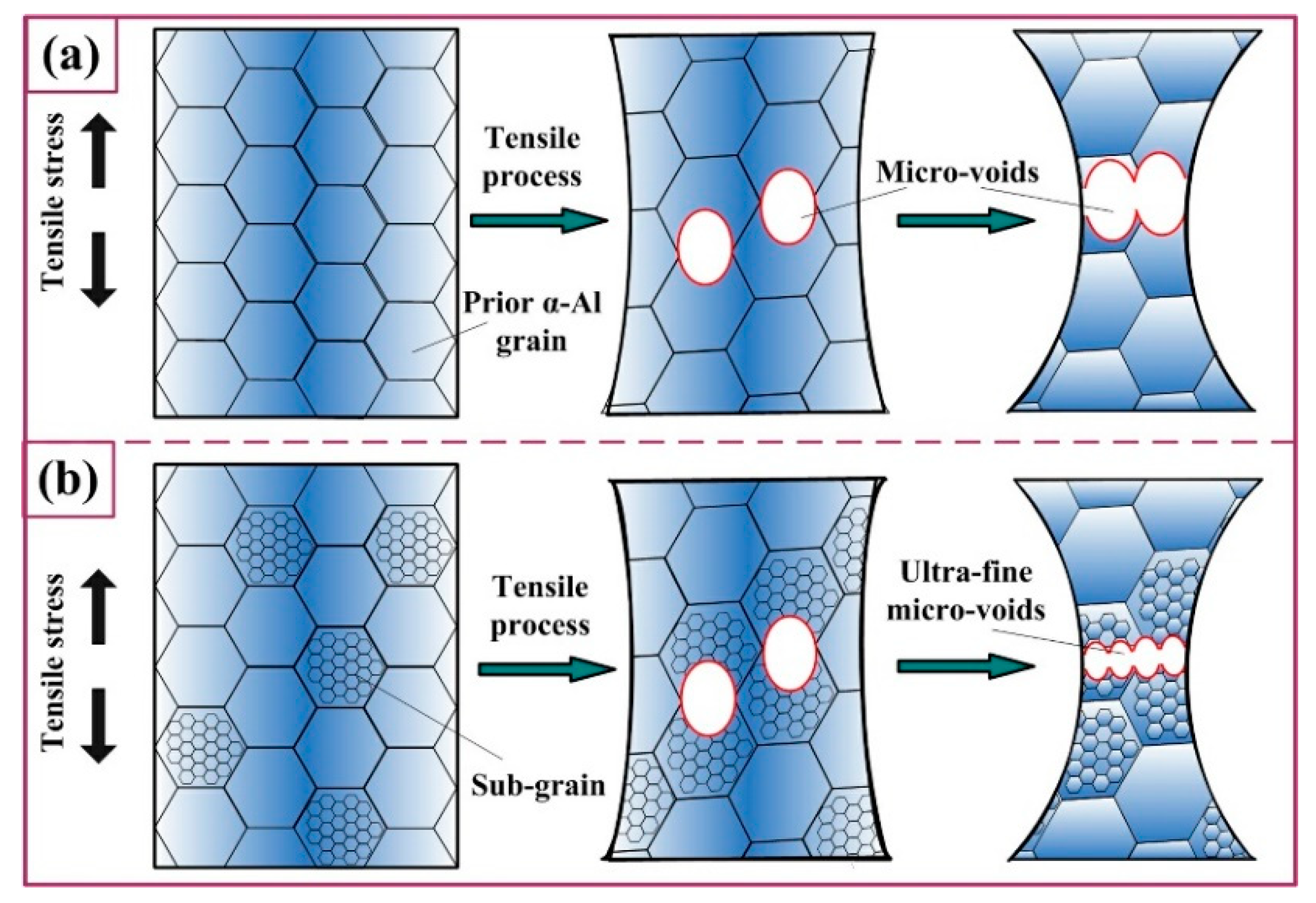 Materials 12 01383 g014