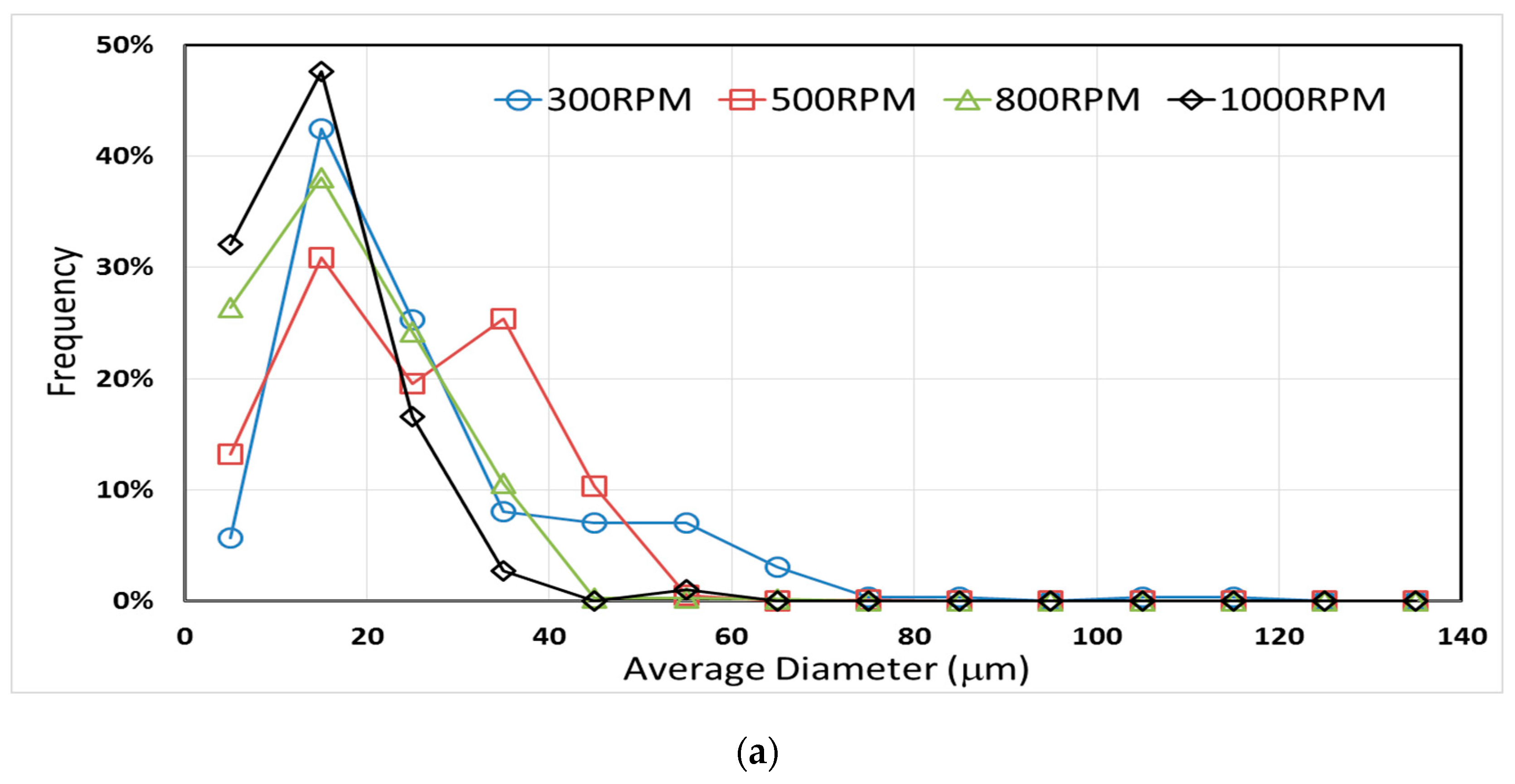 Materials 12 01387 g006a Materials 12 01387 g006a