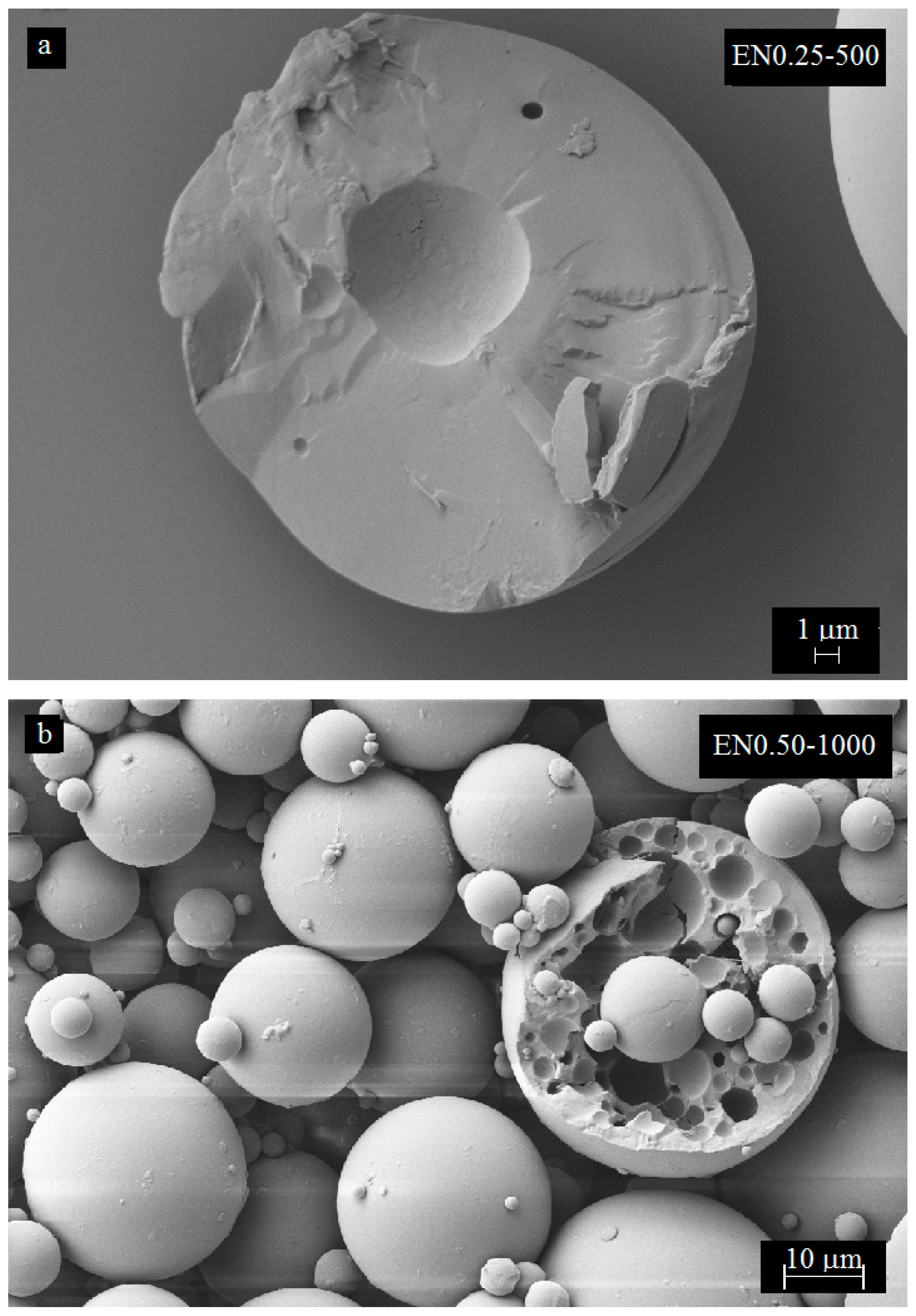 Materials Free FullText ThreeDimensional NanoMorphology of