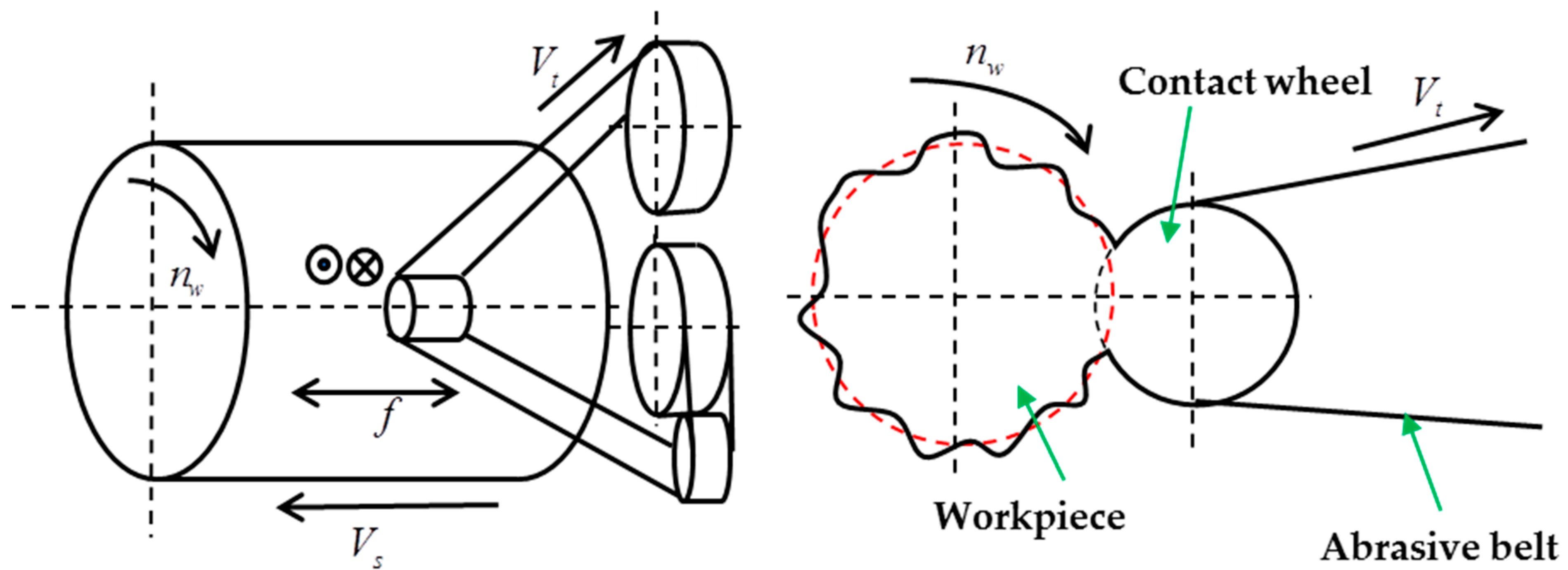 Materials 12 01389 g001