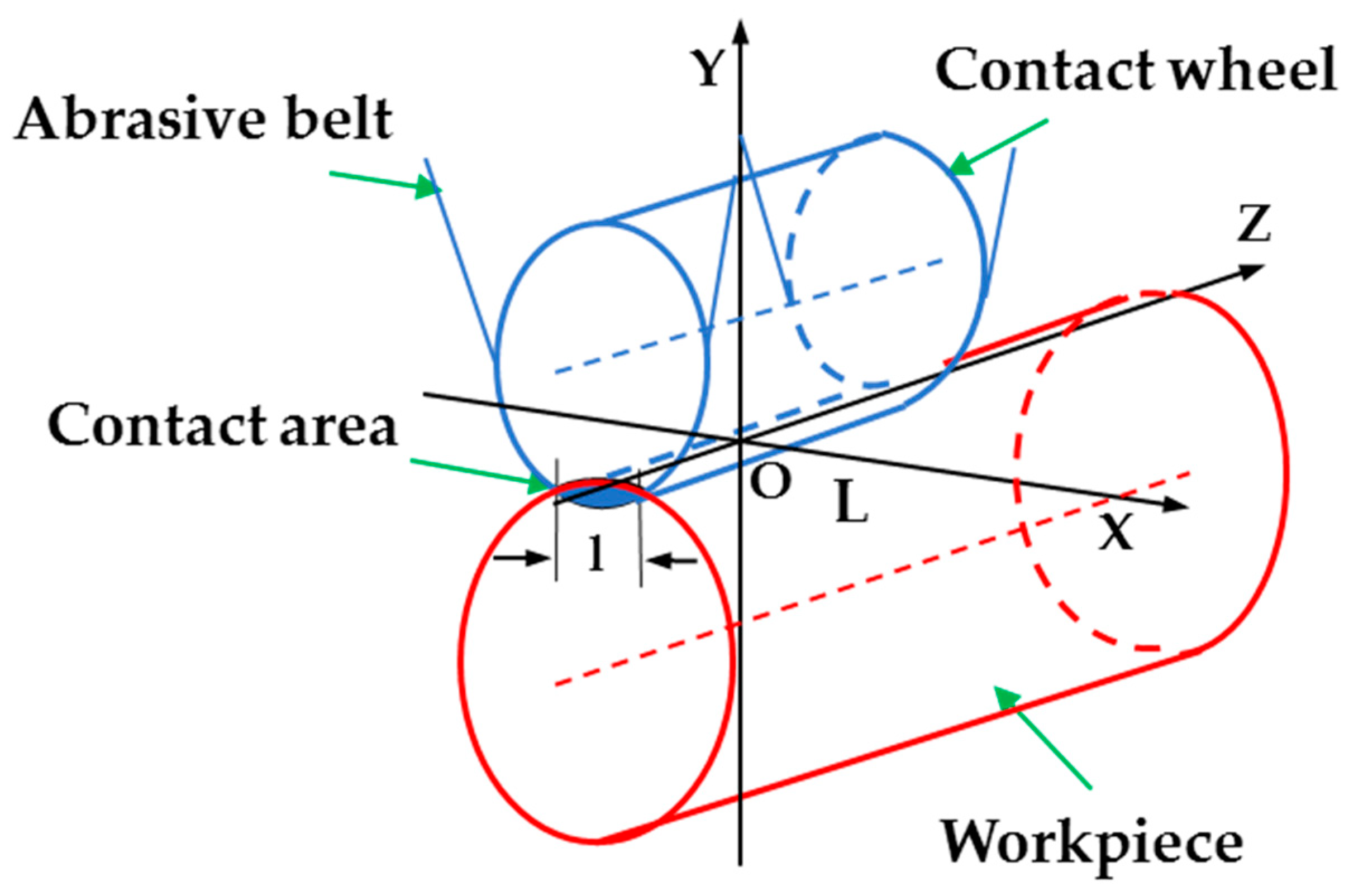 Materials 12 01389 g002