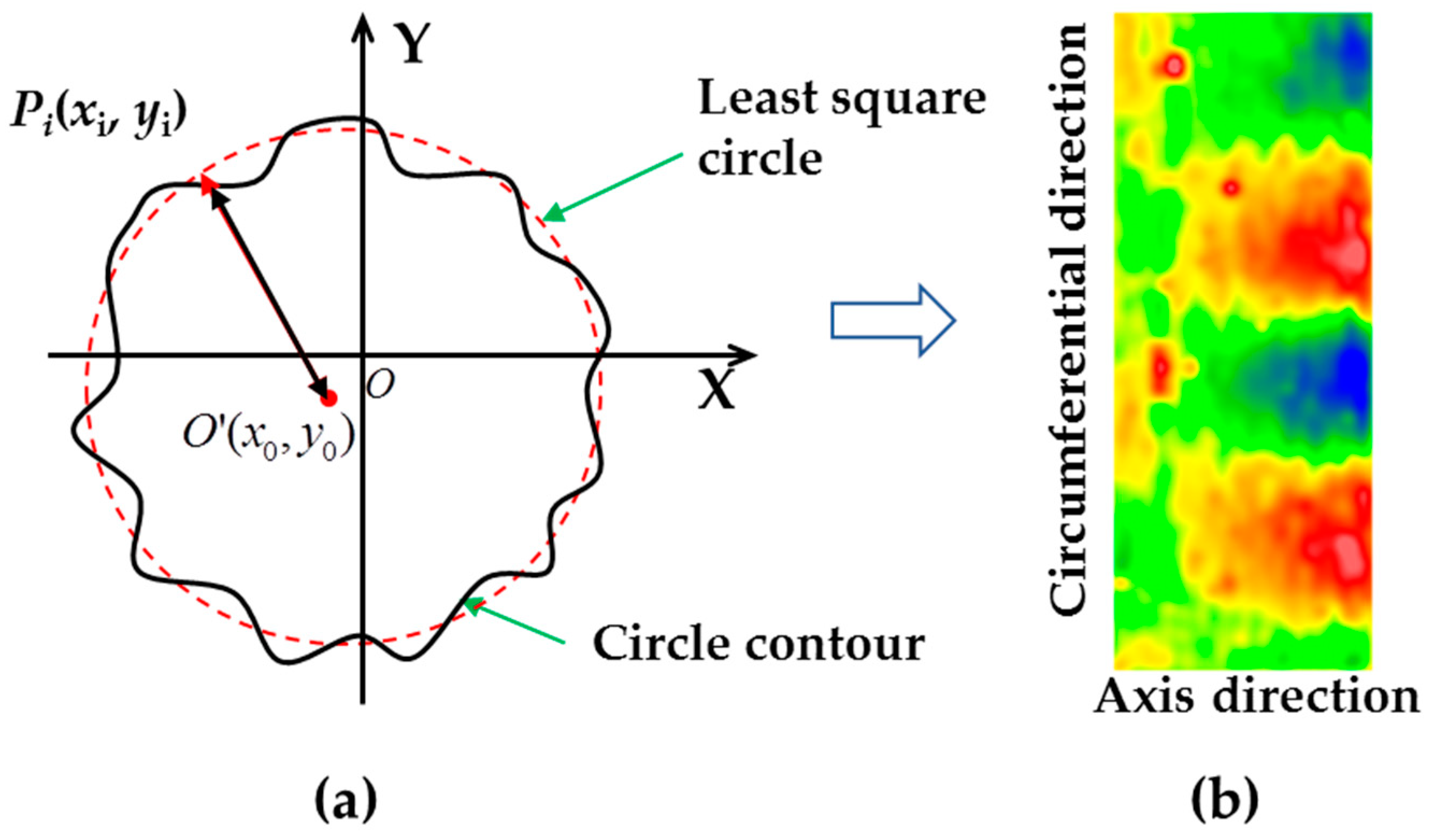 Materials 12 01389 g003