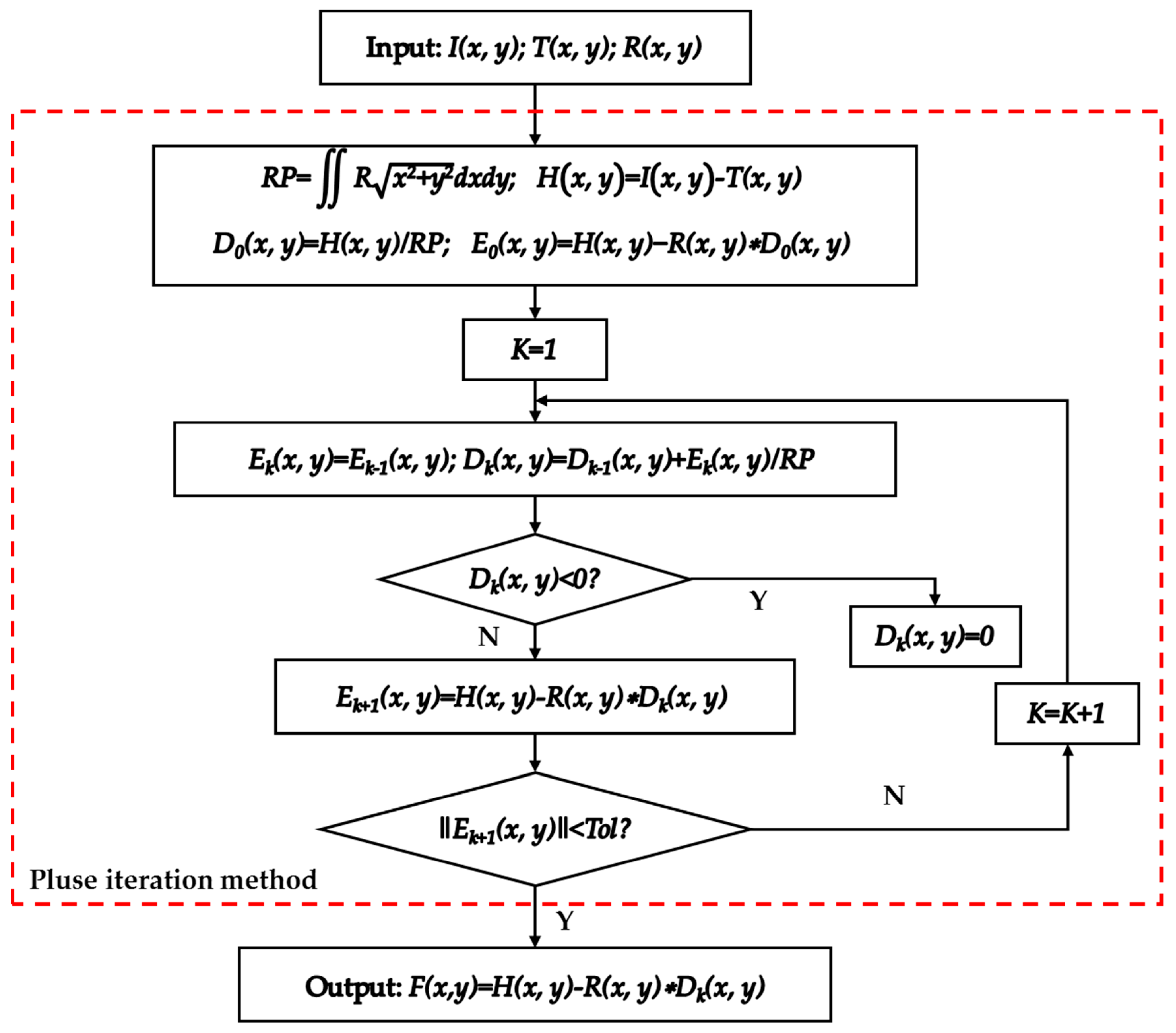 Materials 12 01389 g004