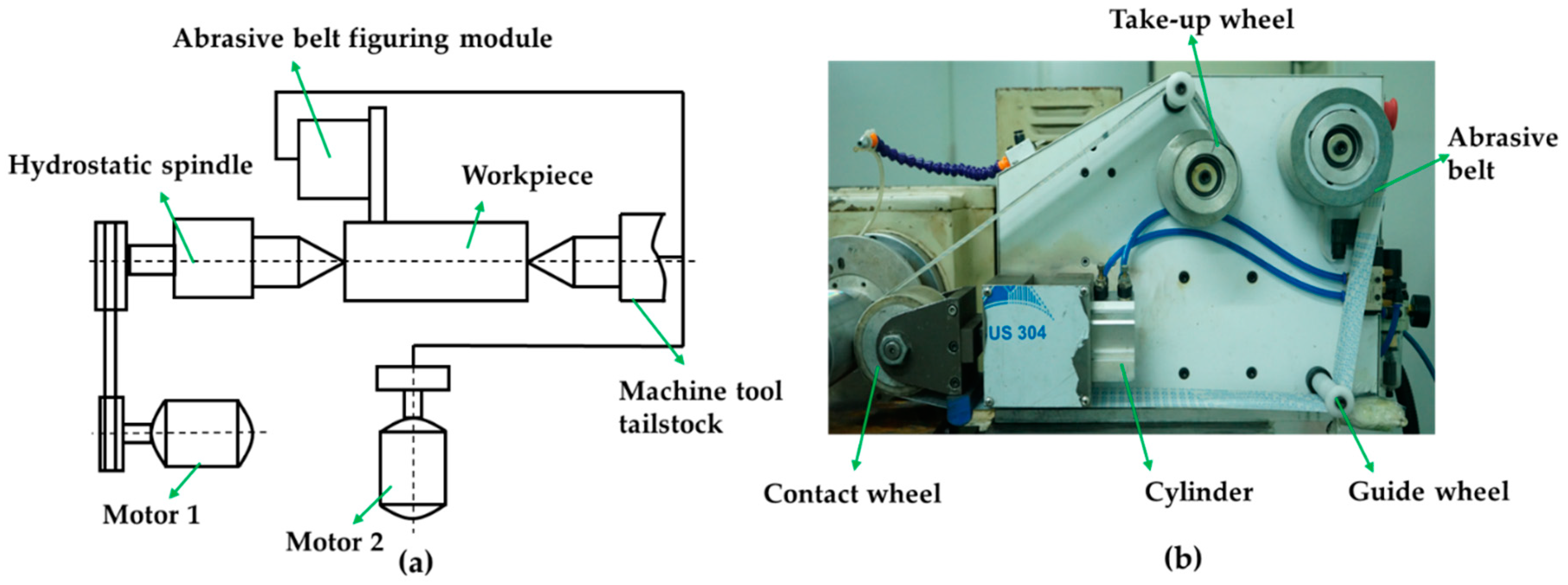 Materials 12 01389 g005