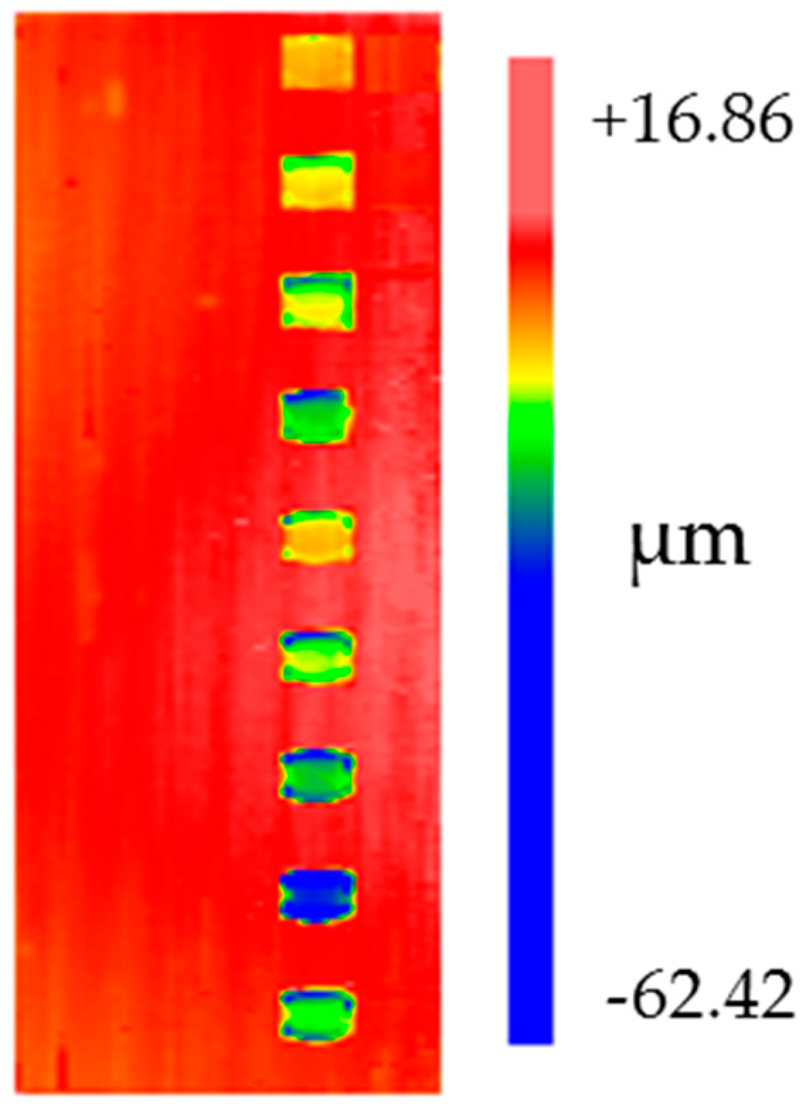 Materials 12 01389 g007