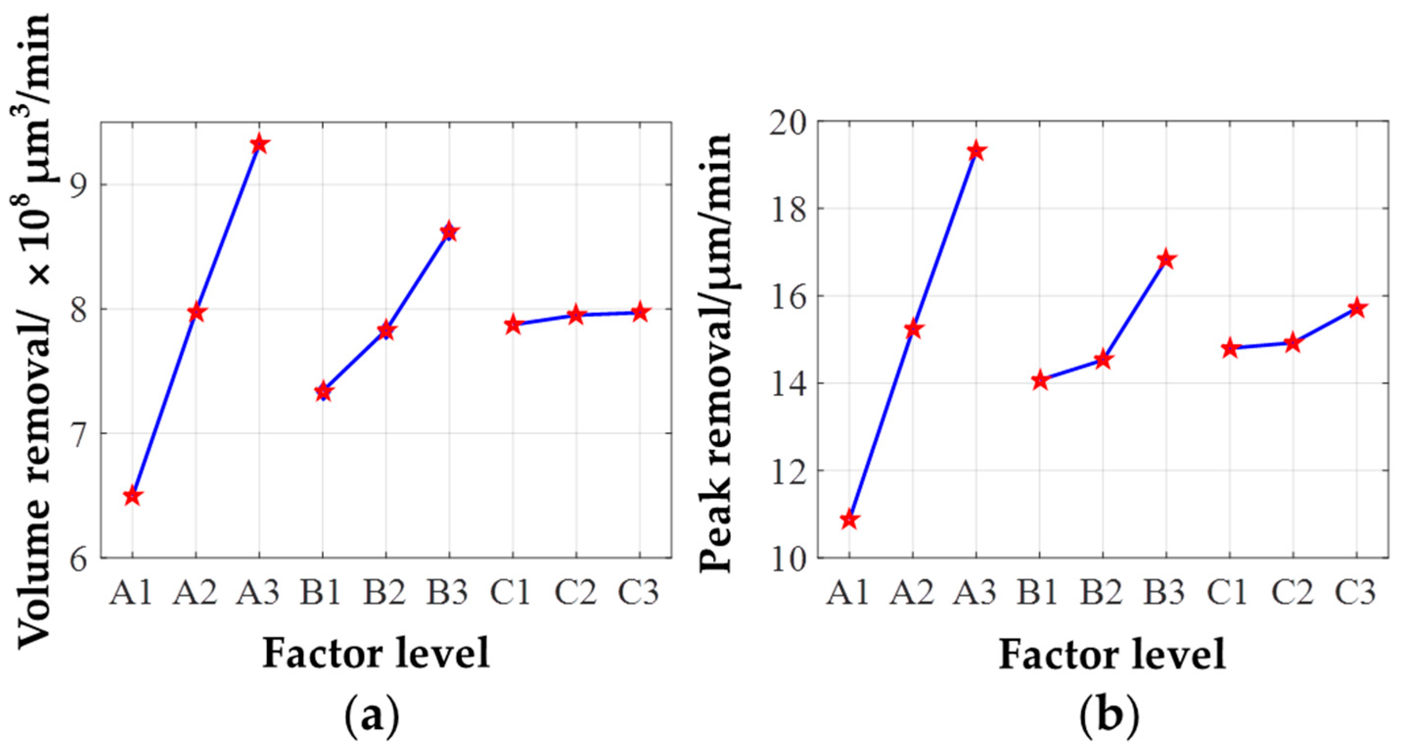 Materials 12 01389 g008