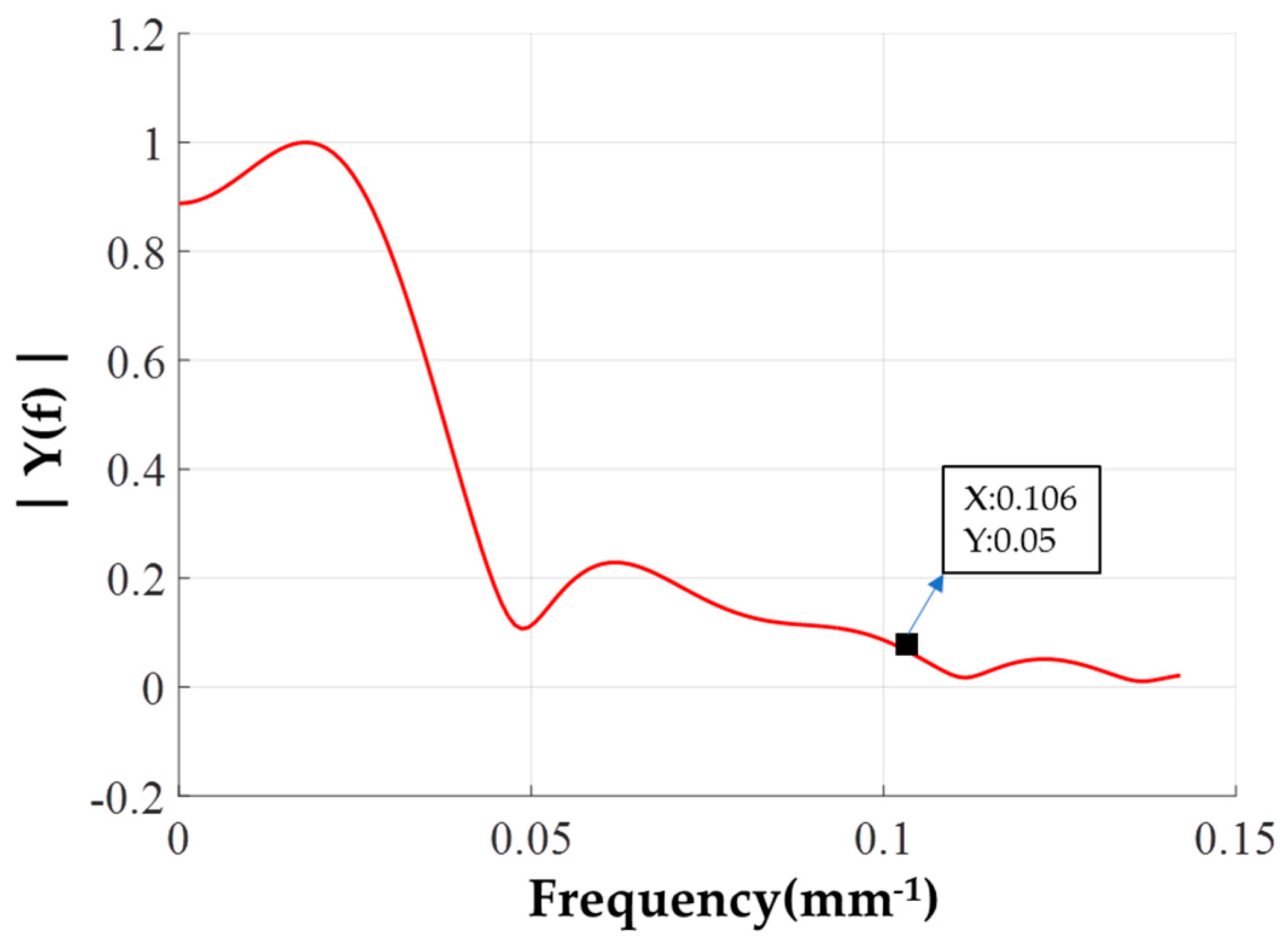 Materials 12 01389 g011