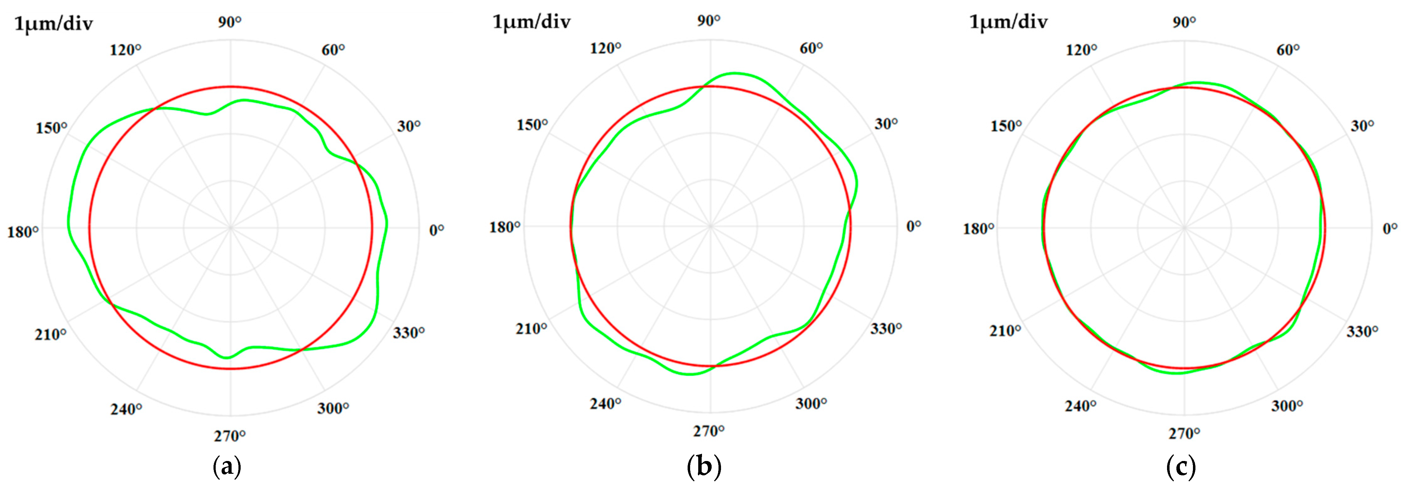 Materials 12 01389 g015