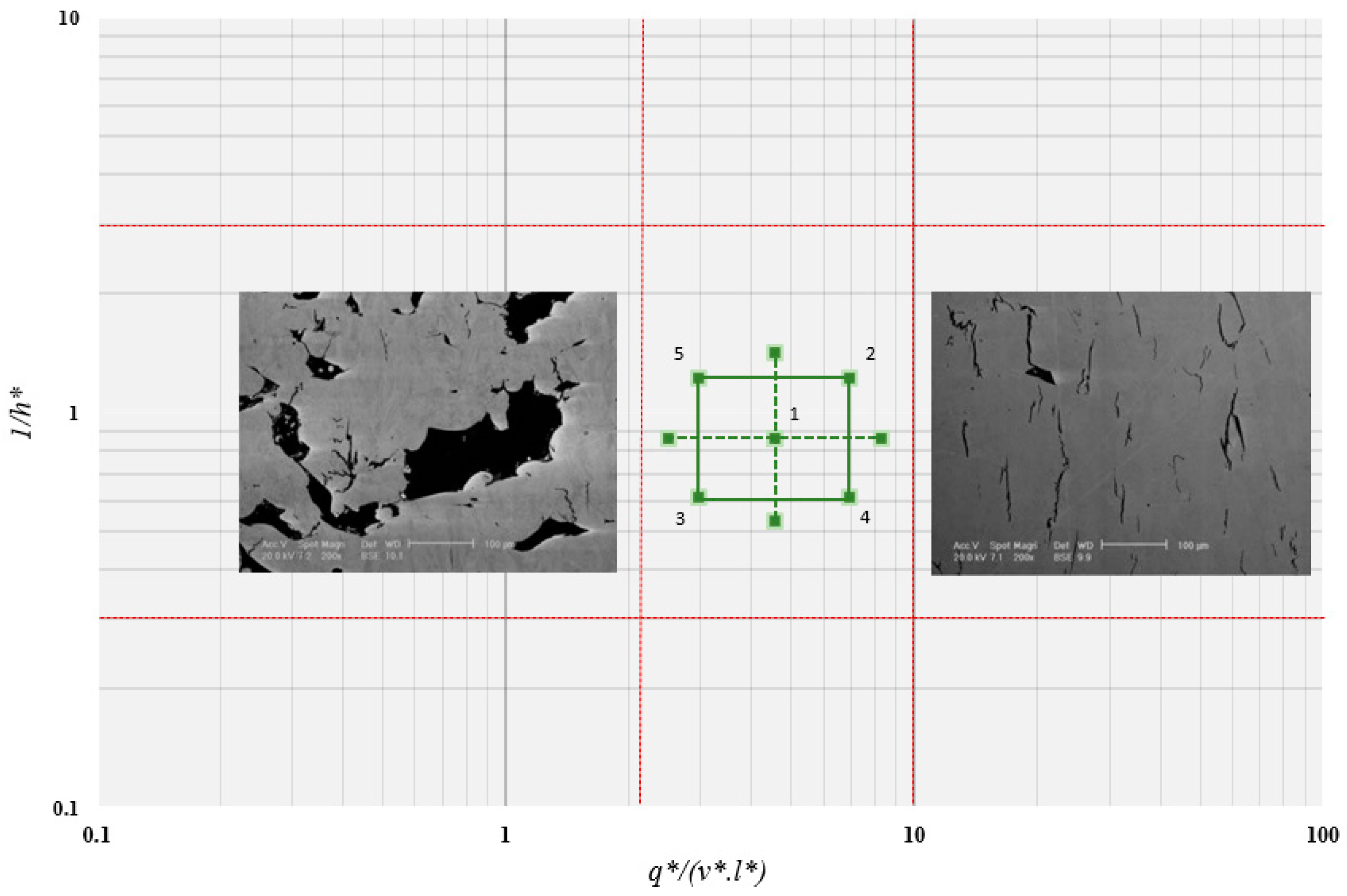 Materials 12 01390 g003