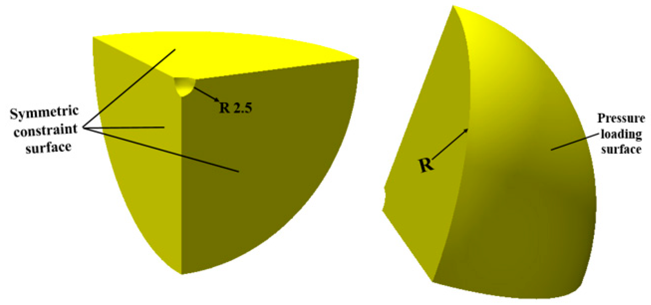 Materials 12 01391 g005 550
