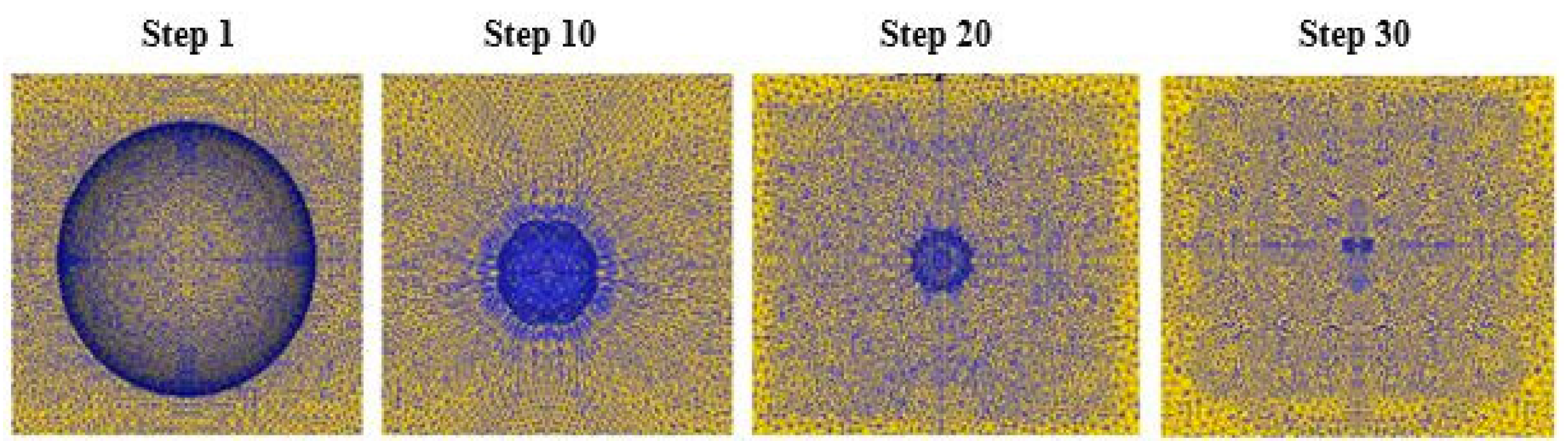 Materials 12 01391 g006 550