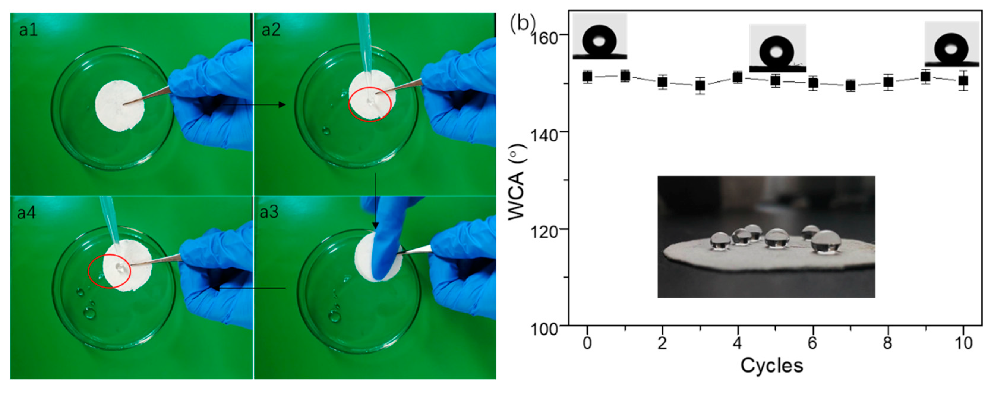 Materials 12 01393 g007 Materials 12 01393 g007