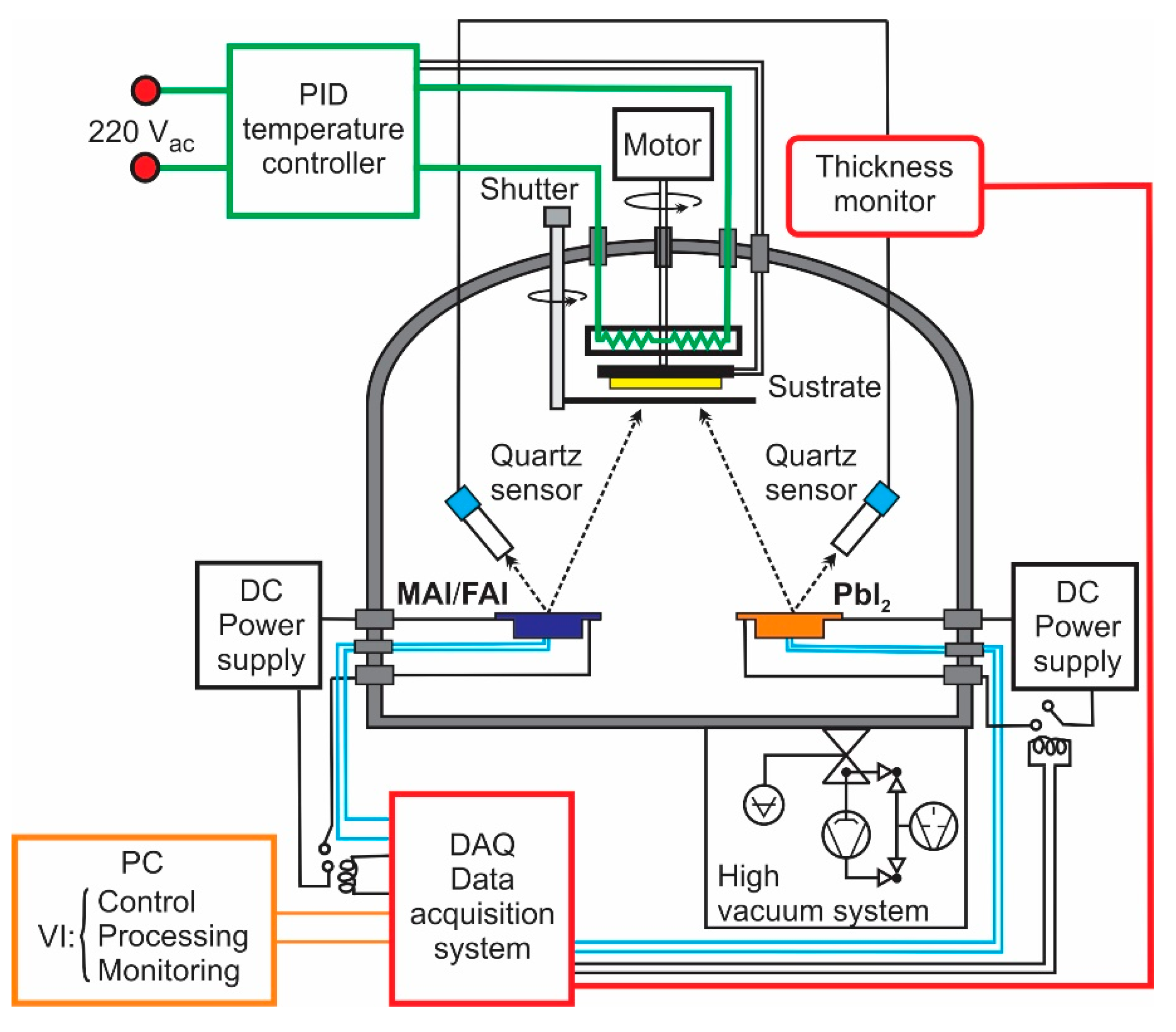 Materials 12 01394 g001