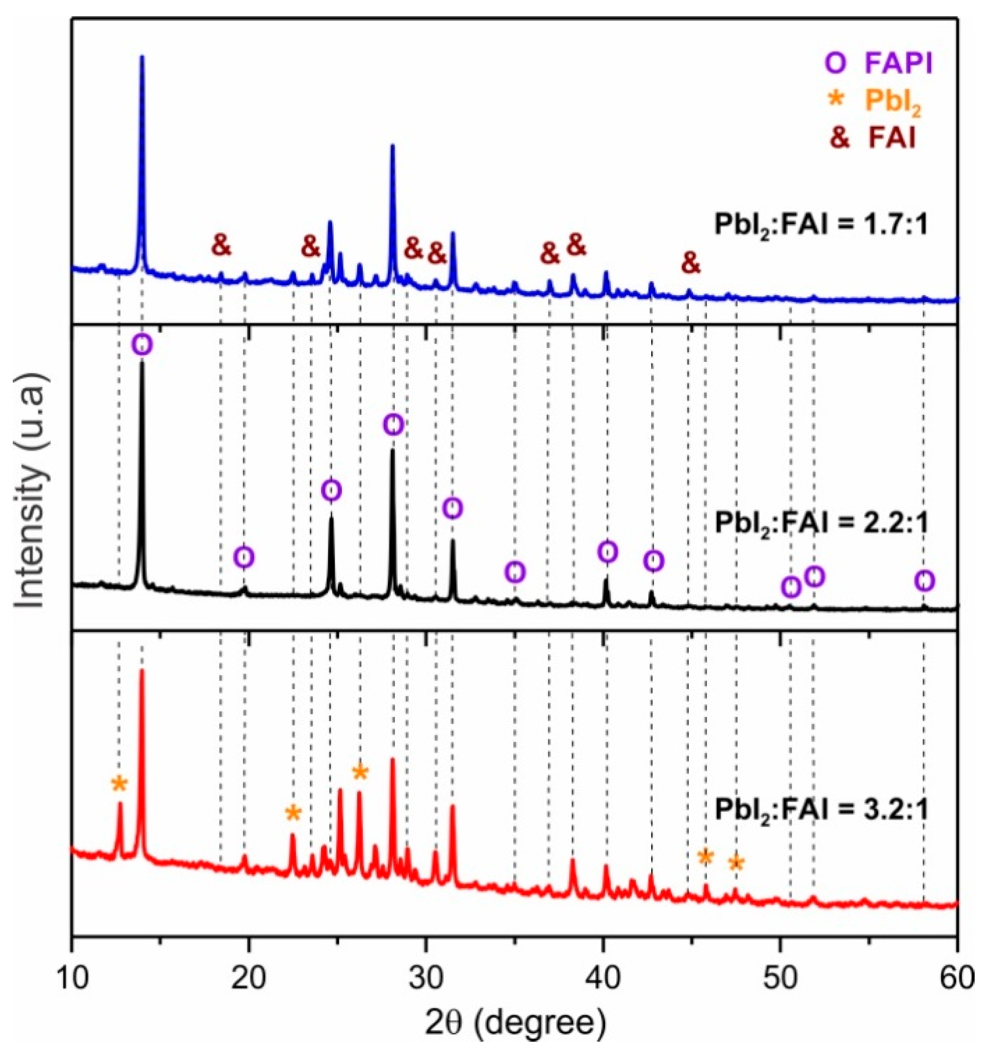 Materials 12 01394 g005
