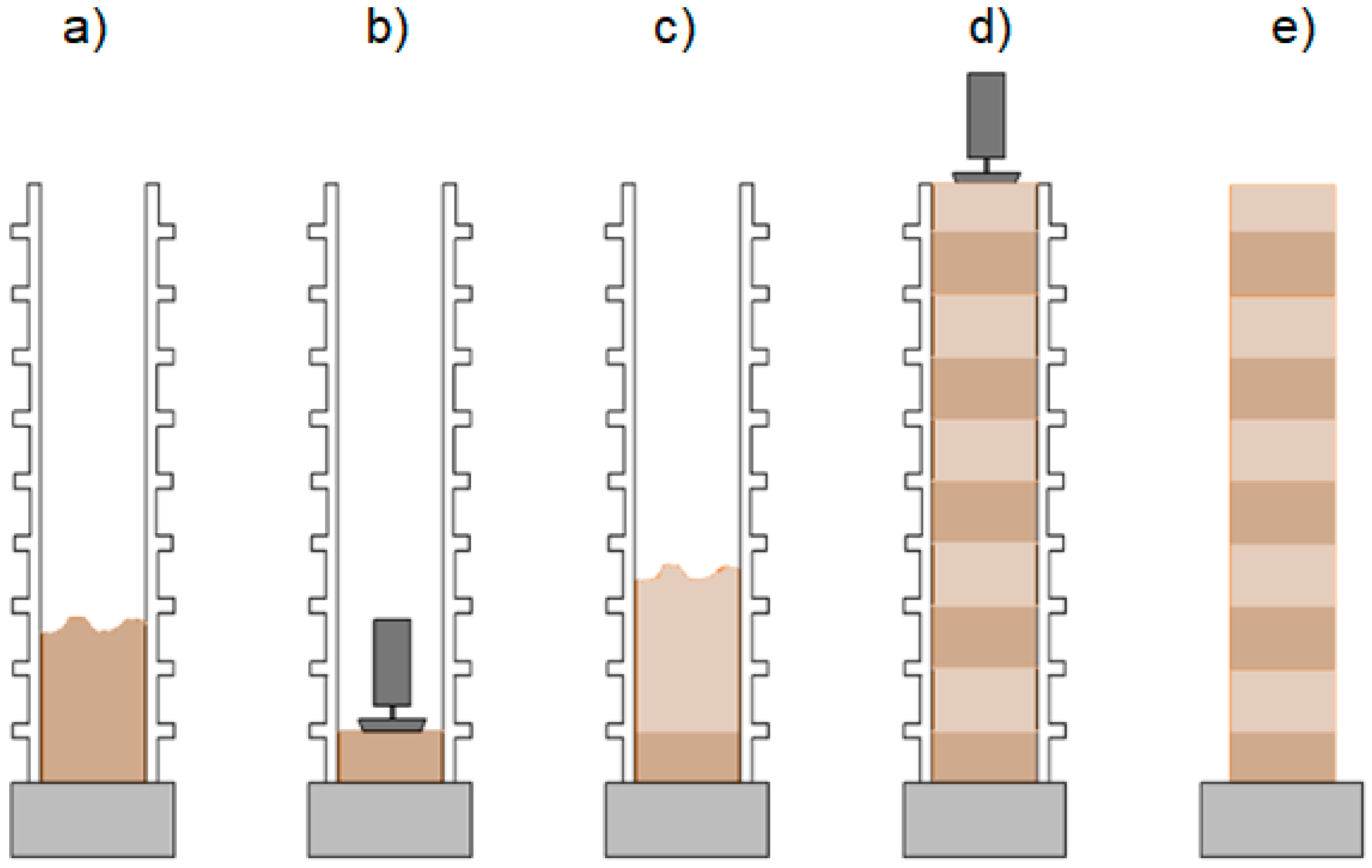 Rammed earth construction techniques images