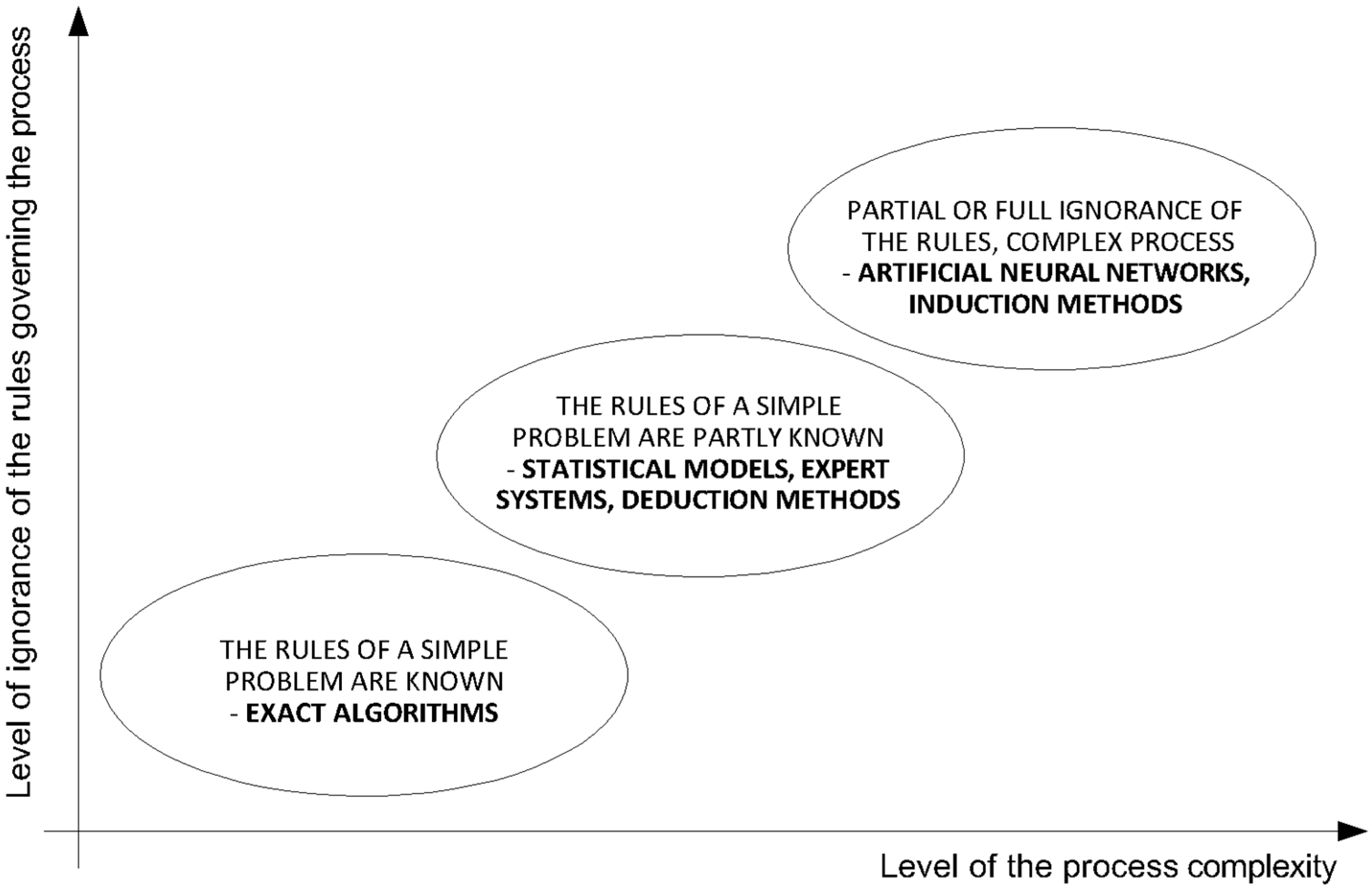 Materials 12 01396 g005