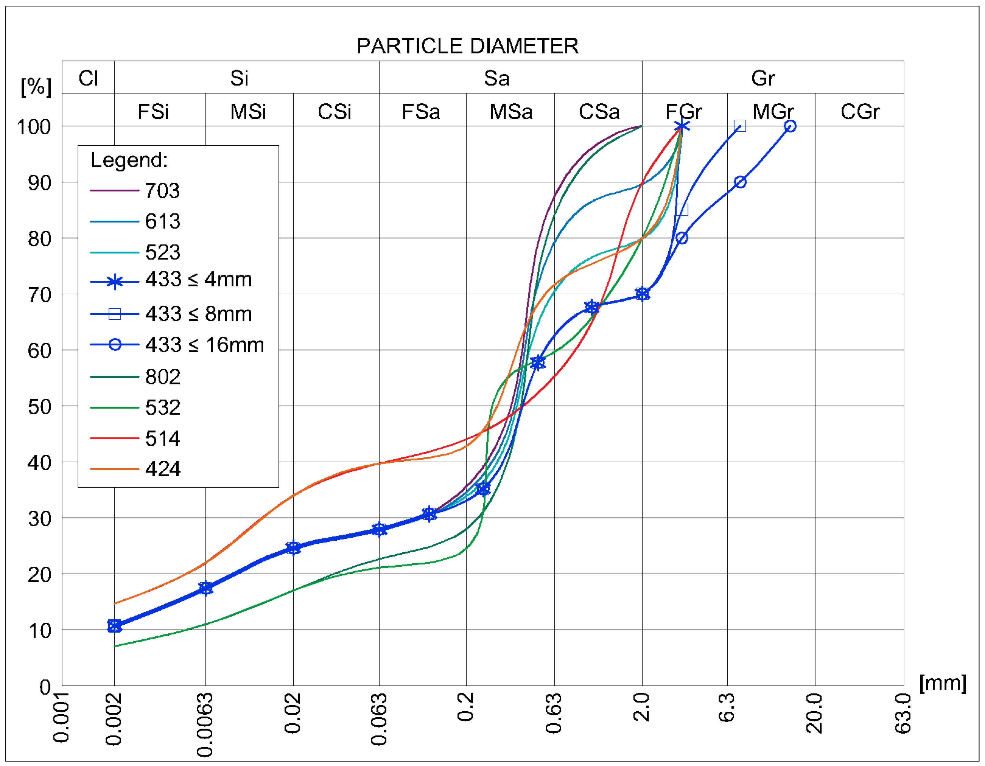 Materials 12 01396 g006