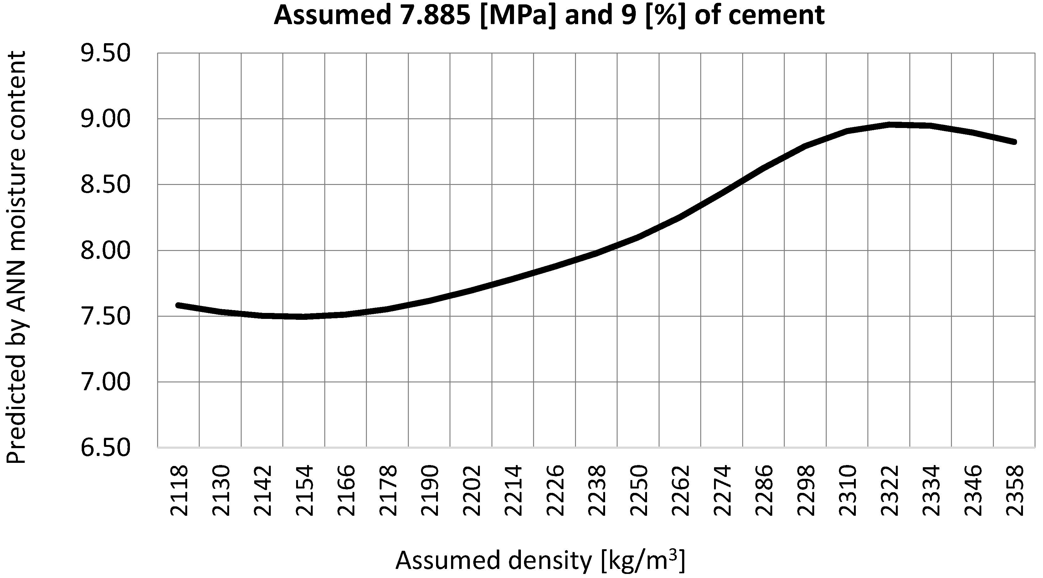 Materials 12 01396 g013