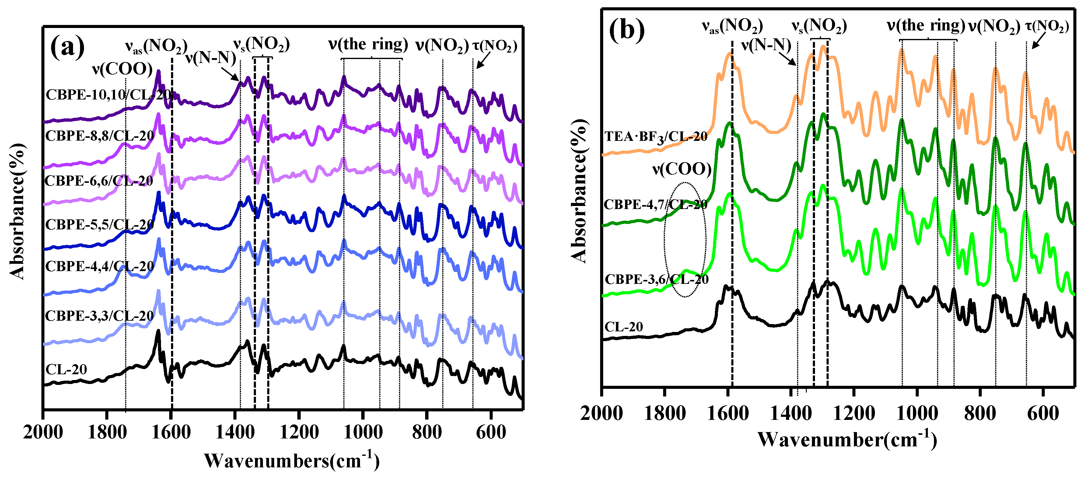 Materials 12 01402 g002 Materials 12 01402 g002