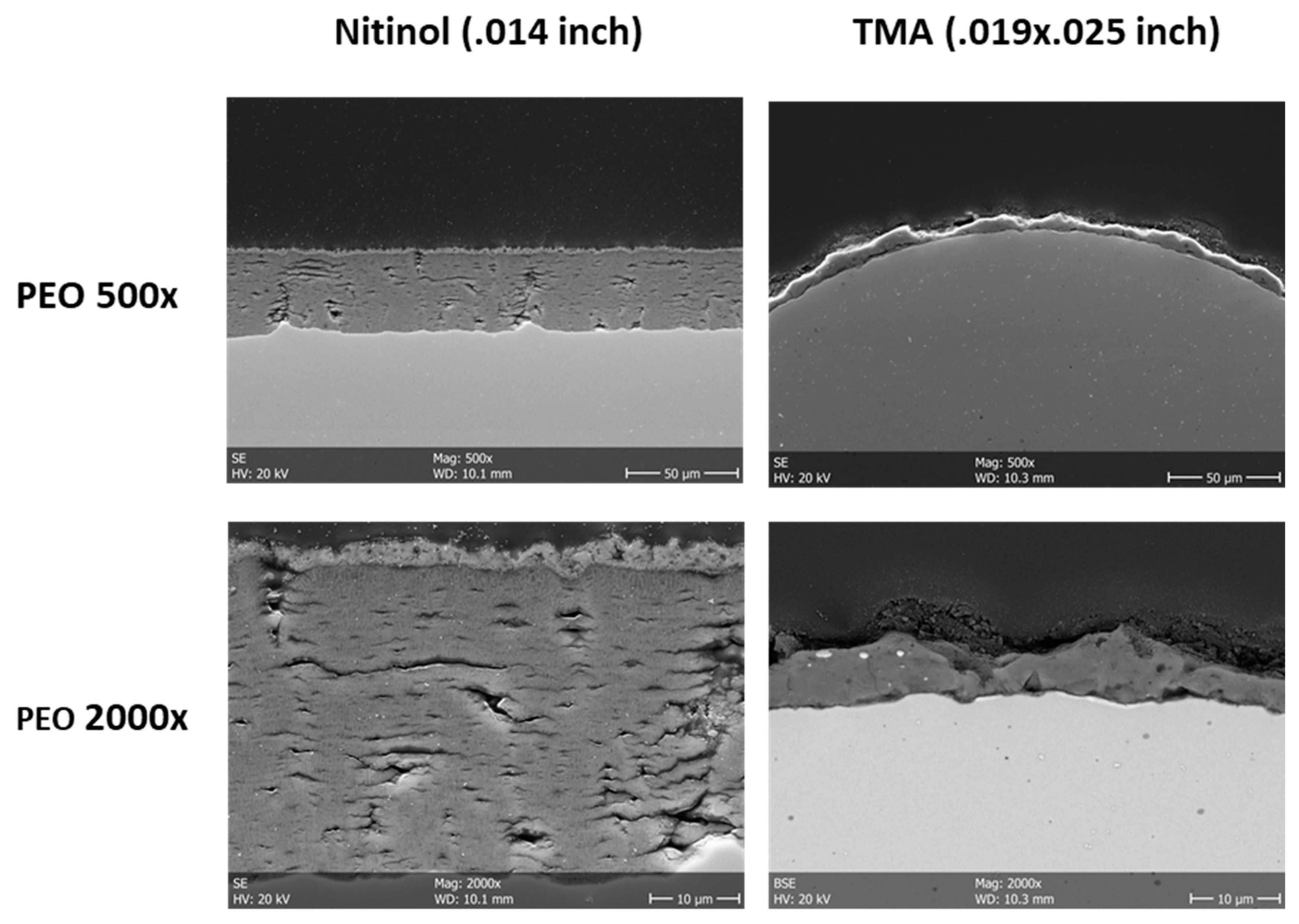 Materials 12 01403 g001 Materials 12 01403 g001
