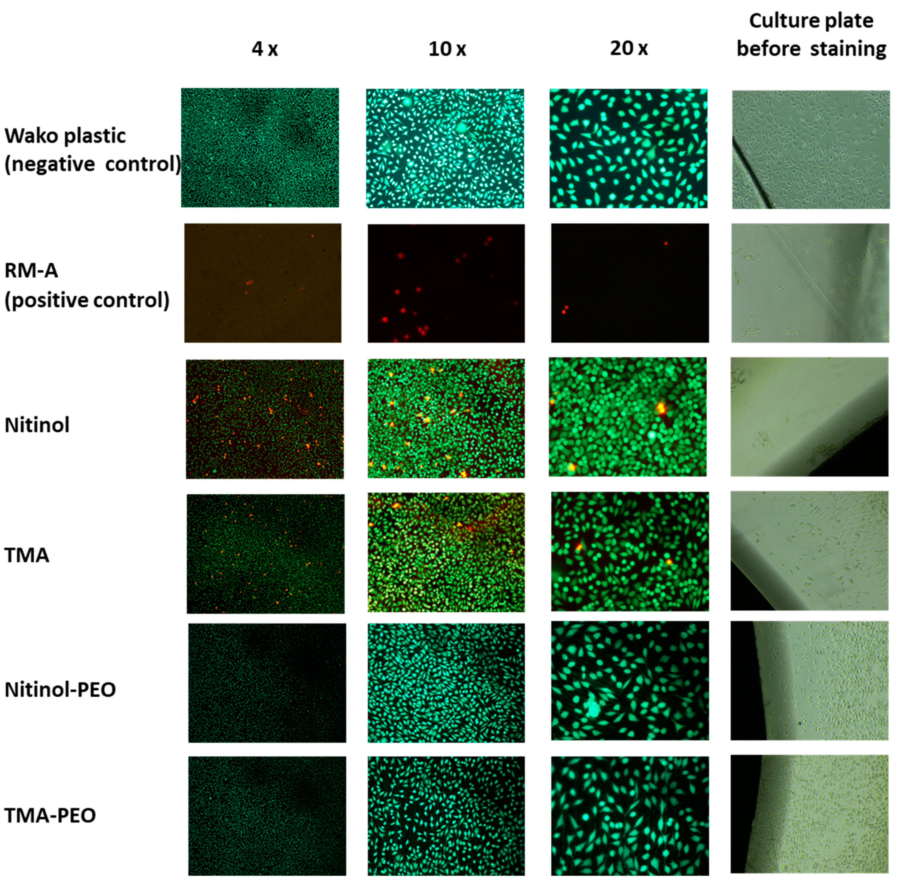 Materials 12 01403 g003 Materials 12 01403 g003
