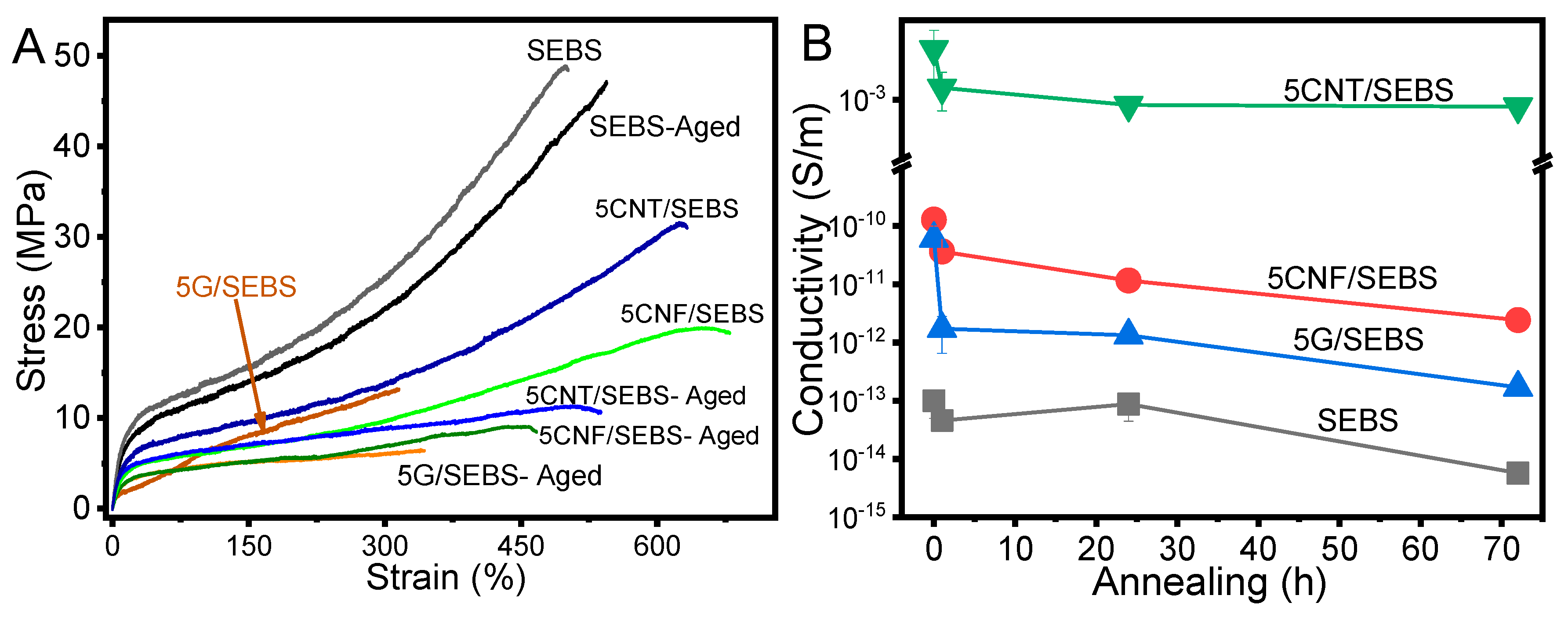 Materials 12 01405 g008