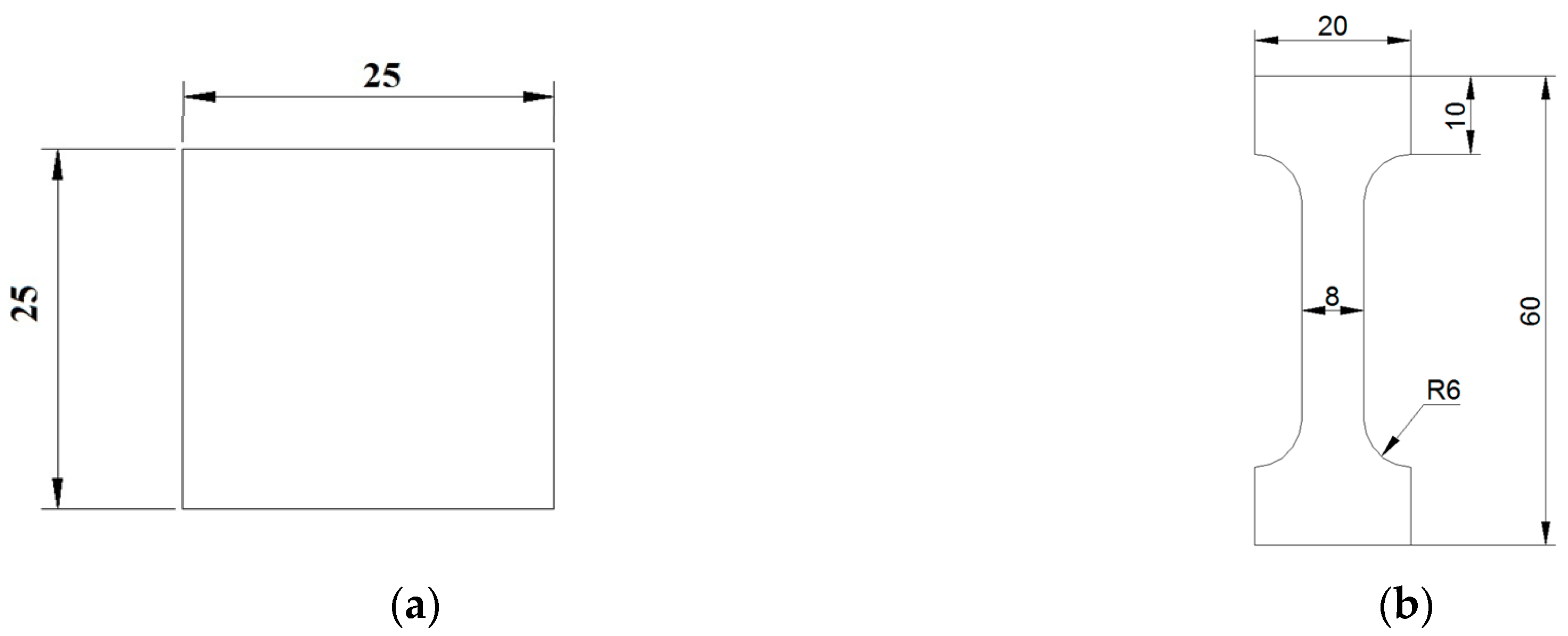 Materials 12 01409 g002