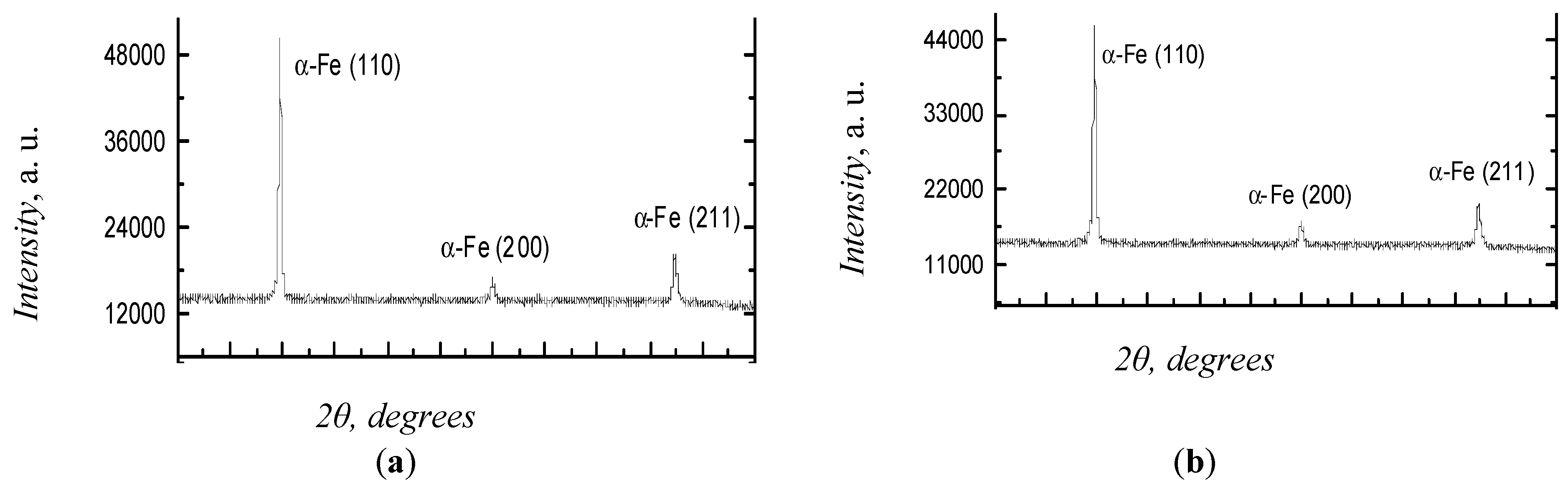 Materials 12 01409 g003