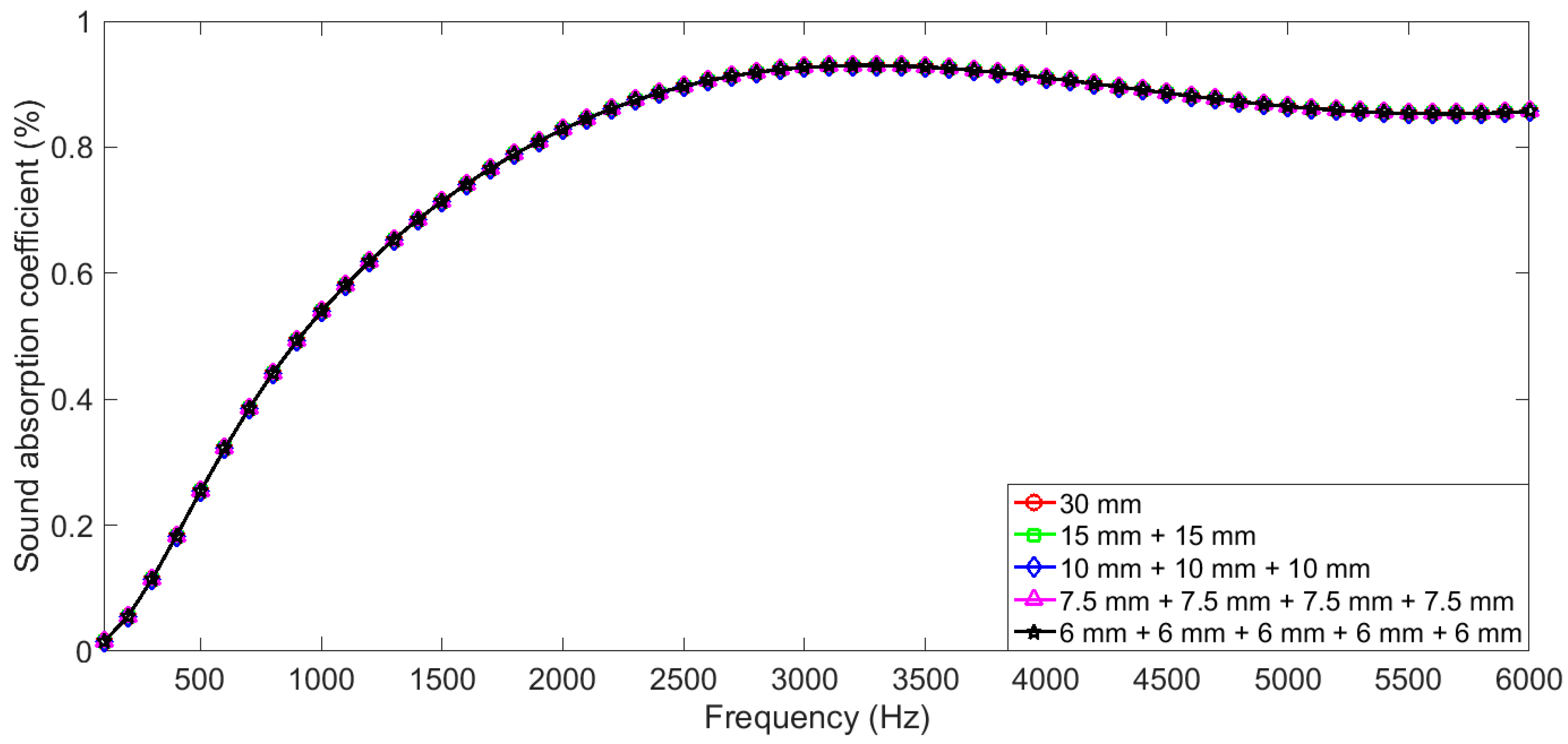 Materials 12 01413 g001
